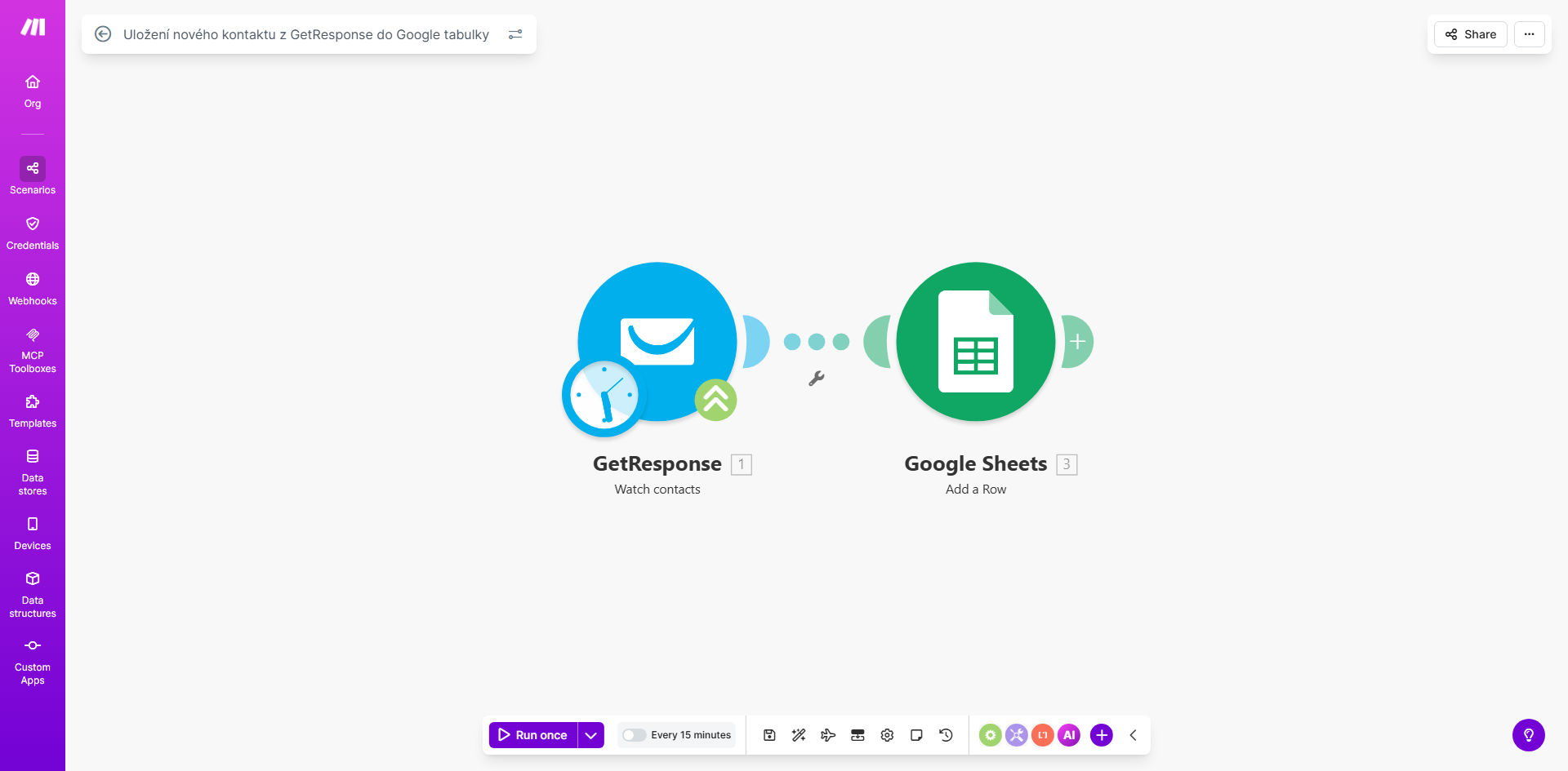 Make.com workflow diagram showing GetResponse to Google Sheets integration