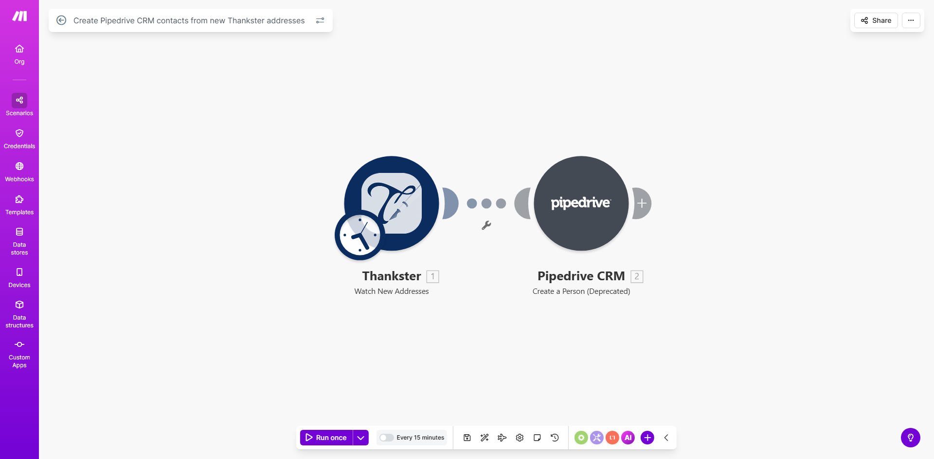 Diagram showing automation flow from Thankster to Pipedrive CRM creating new contacts