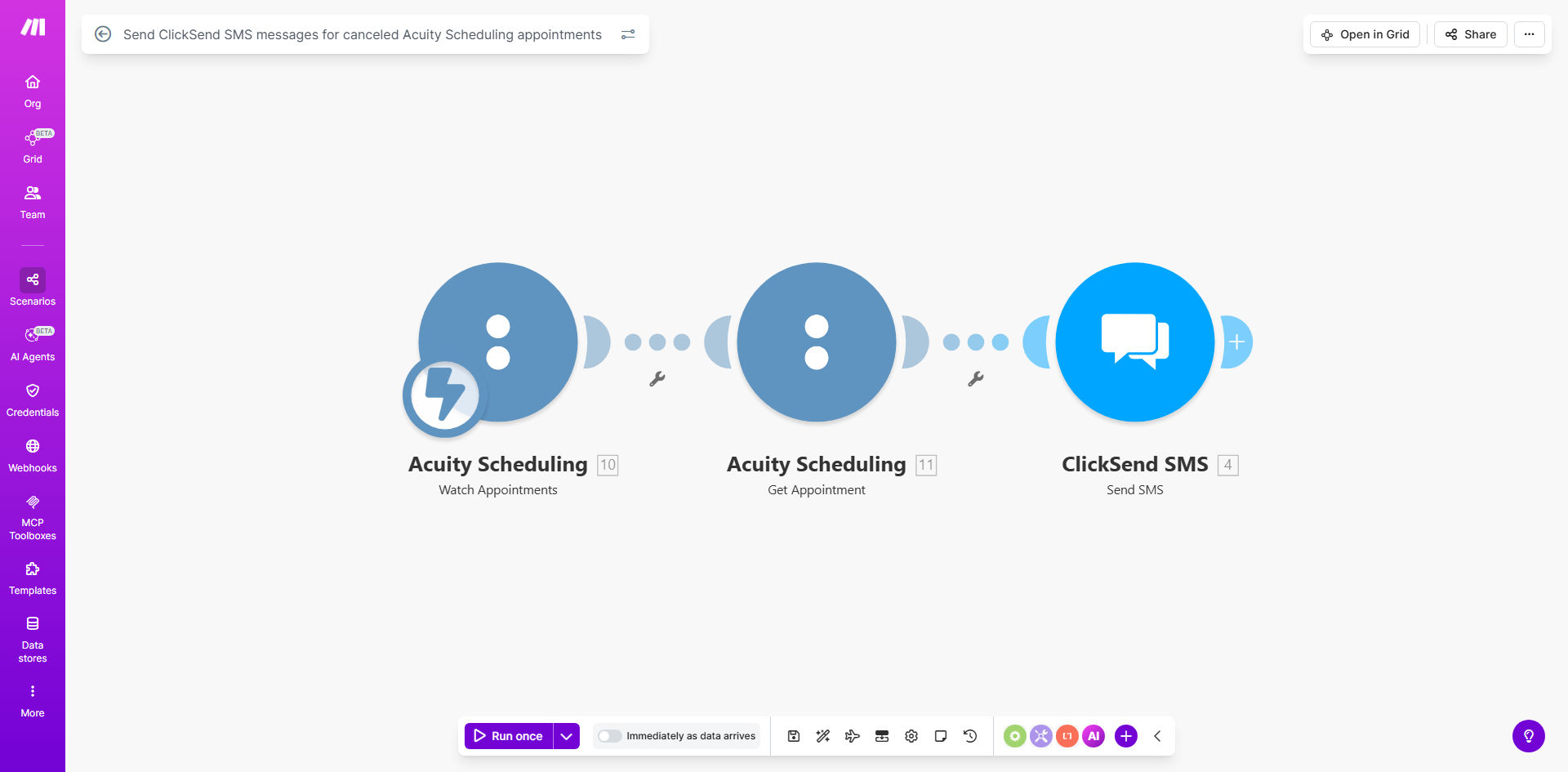 Make.com workflow diagram showing Acuity Scheduling to ClickSend SMS integration