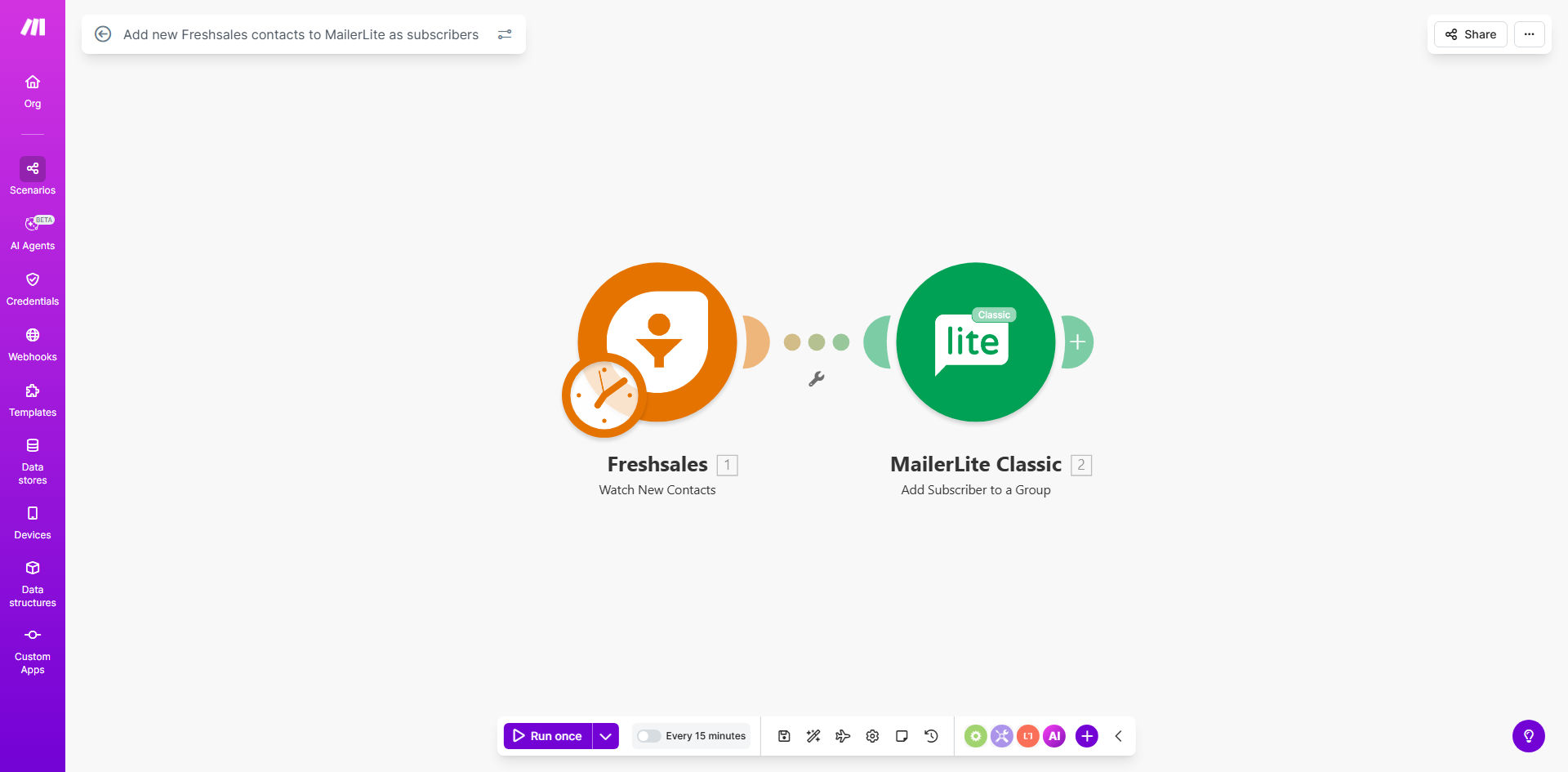 Make.com workflow diagram showing Freshsales to MailerLite integration