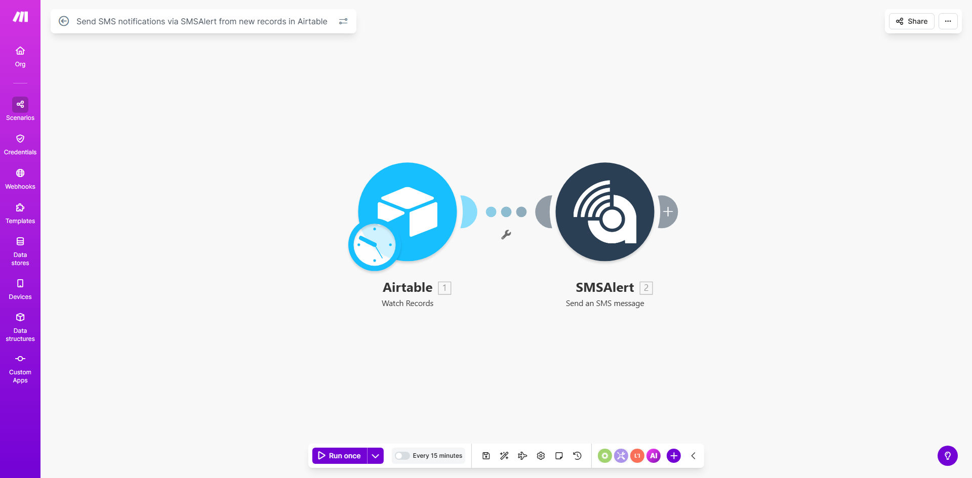 Make.com workflow diagram showing Airtable connected to SMSAlert for sending SMS notifications