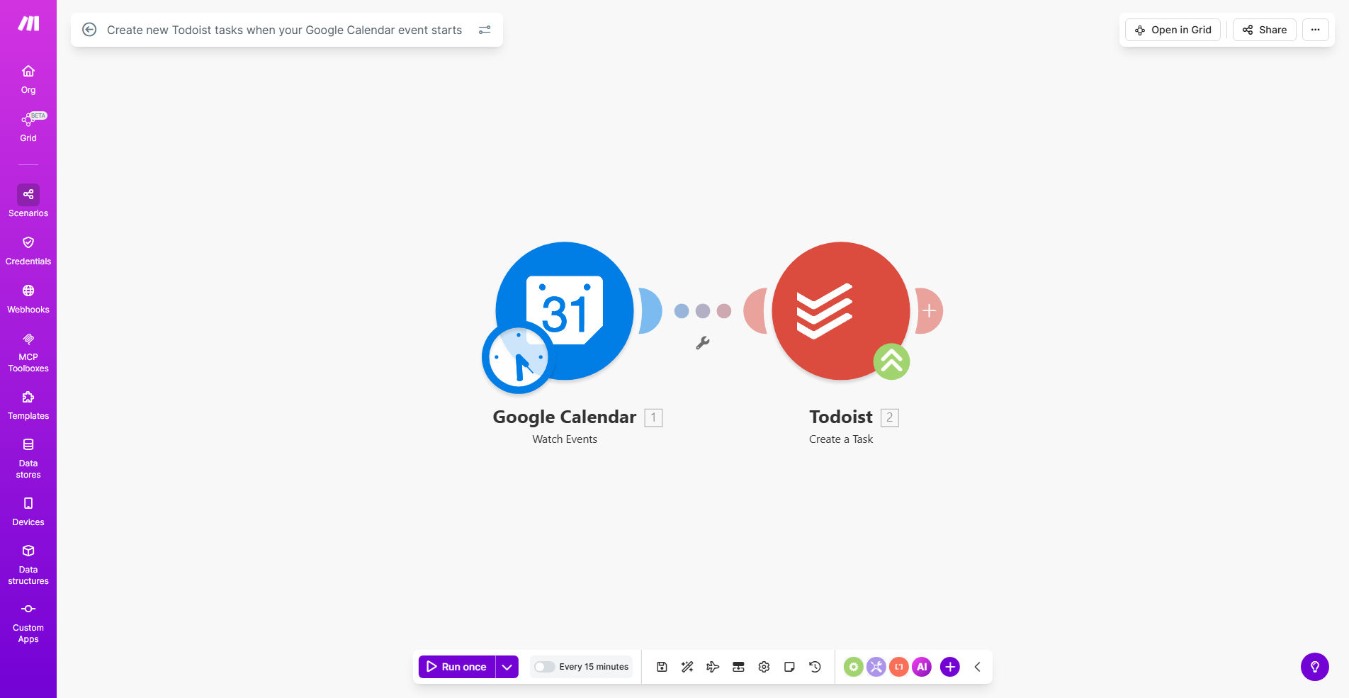 Make.com workflow diagram showing Google Calendar connected to Todoist