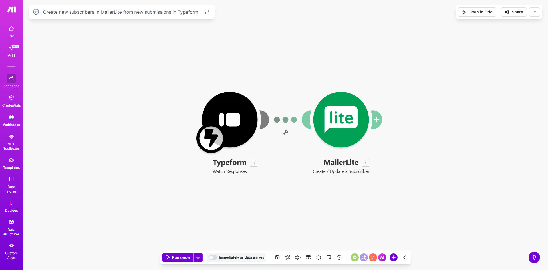 Typeform to MailerLite integration workflow diagram