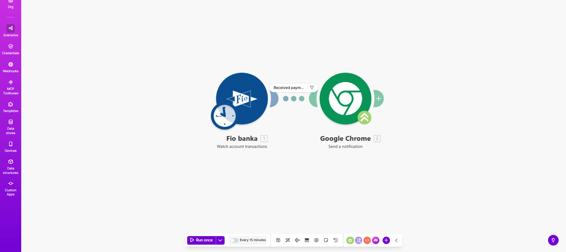 Make.com workflow diagram for Fio banka payment notifications
