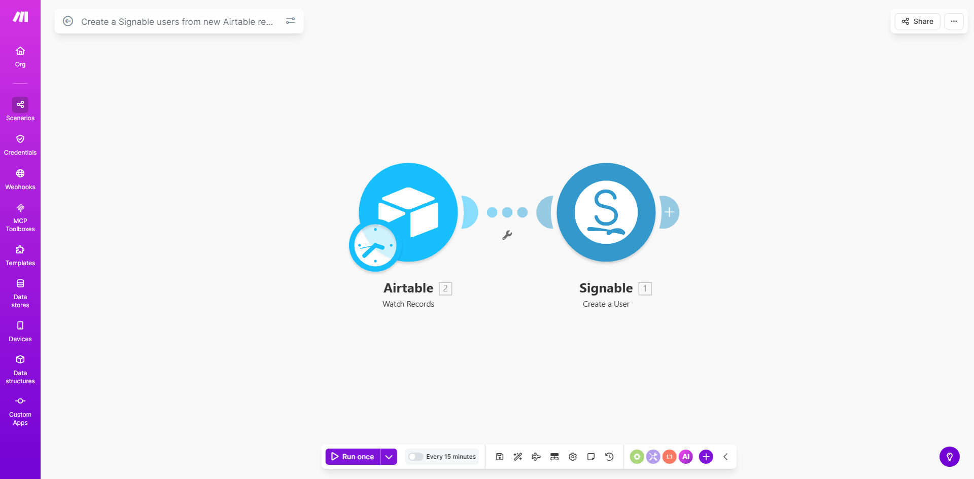 Make.com workflow diagram showing Airtable to Signable integration
