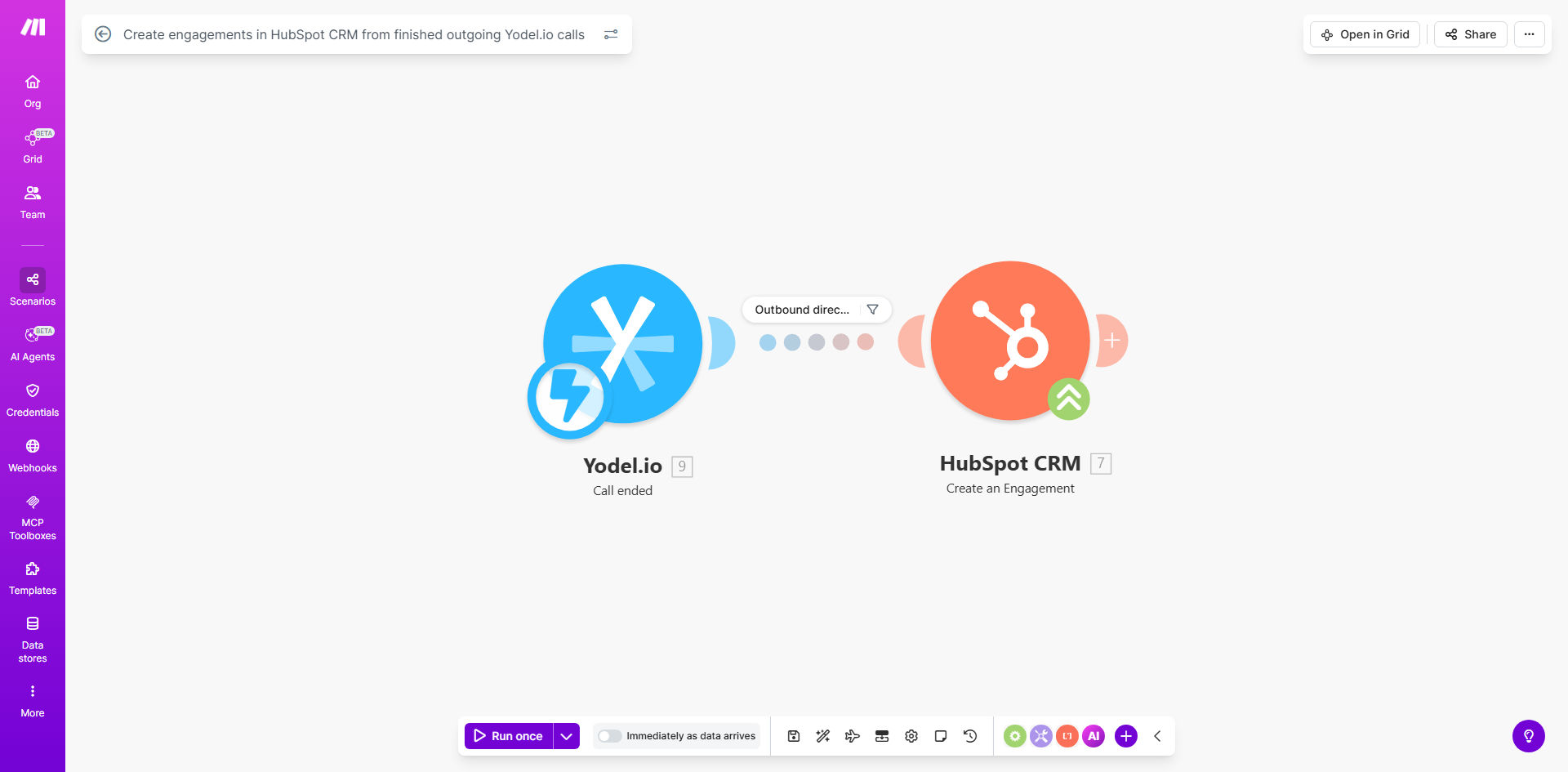 Make.com workflow interface showing Yodel.io to HubSpot integration