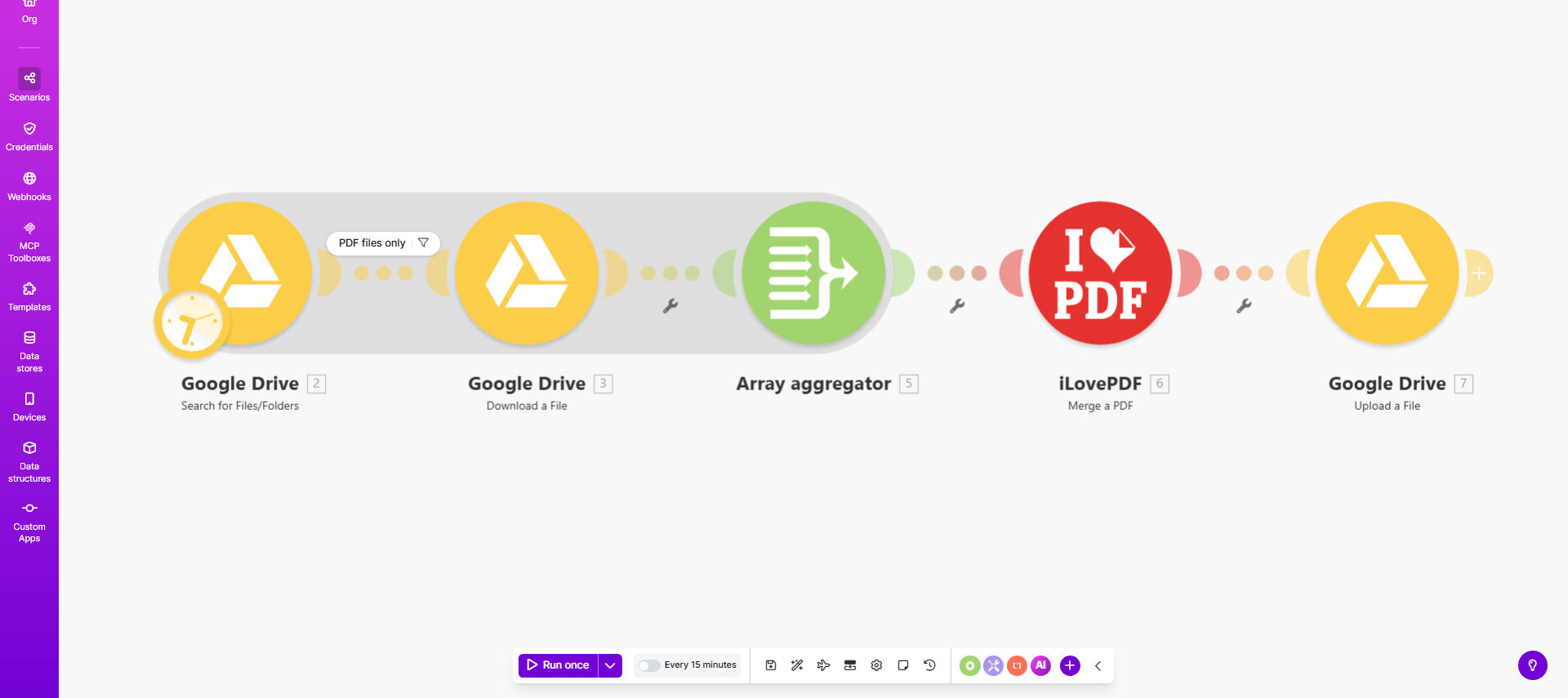 PDF merging automation workflow diagram showing Google Drive and iLovePDF integration