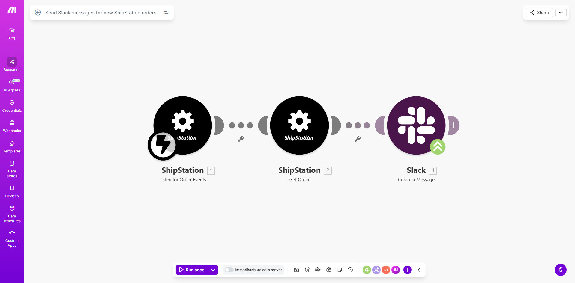 ShipStation to Slack automation workflow diagram
