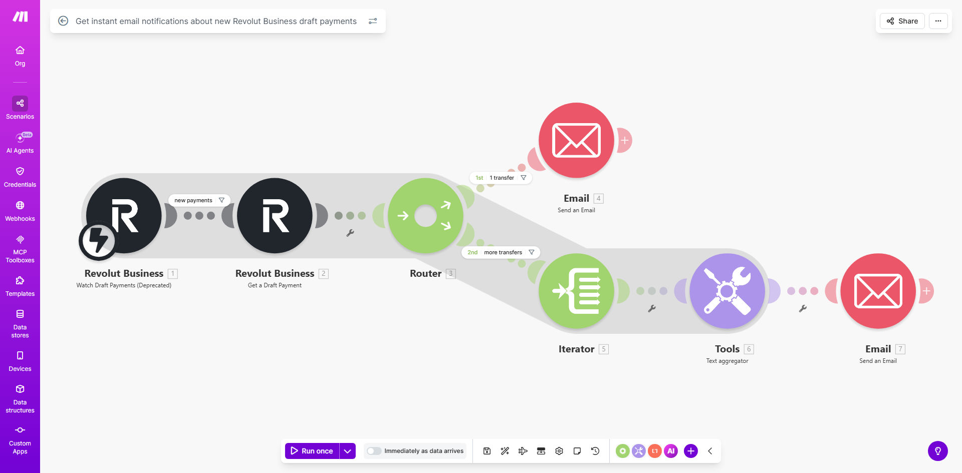 Make.com workflow diagram for Revolut Business draft payment email notifications