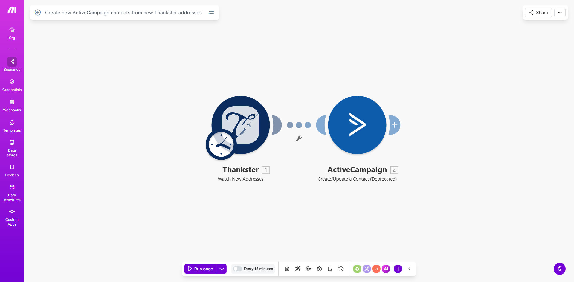 Diagram showing automation between Thankster and ActiveCampaign creating new contacts