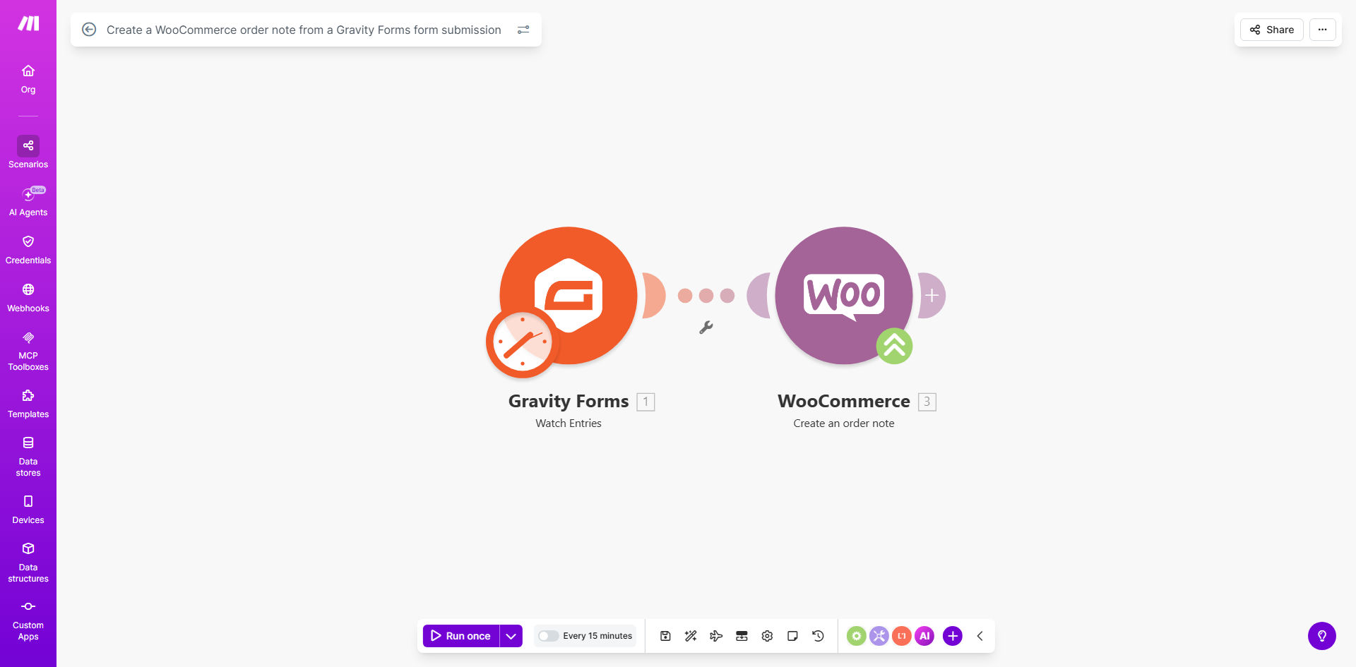 Diagram showing automation flow from Gravity Forms to WooCommerce order notes