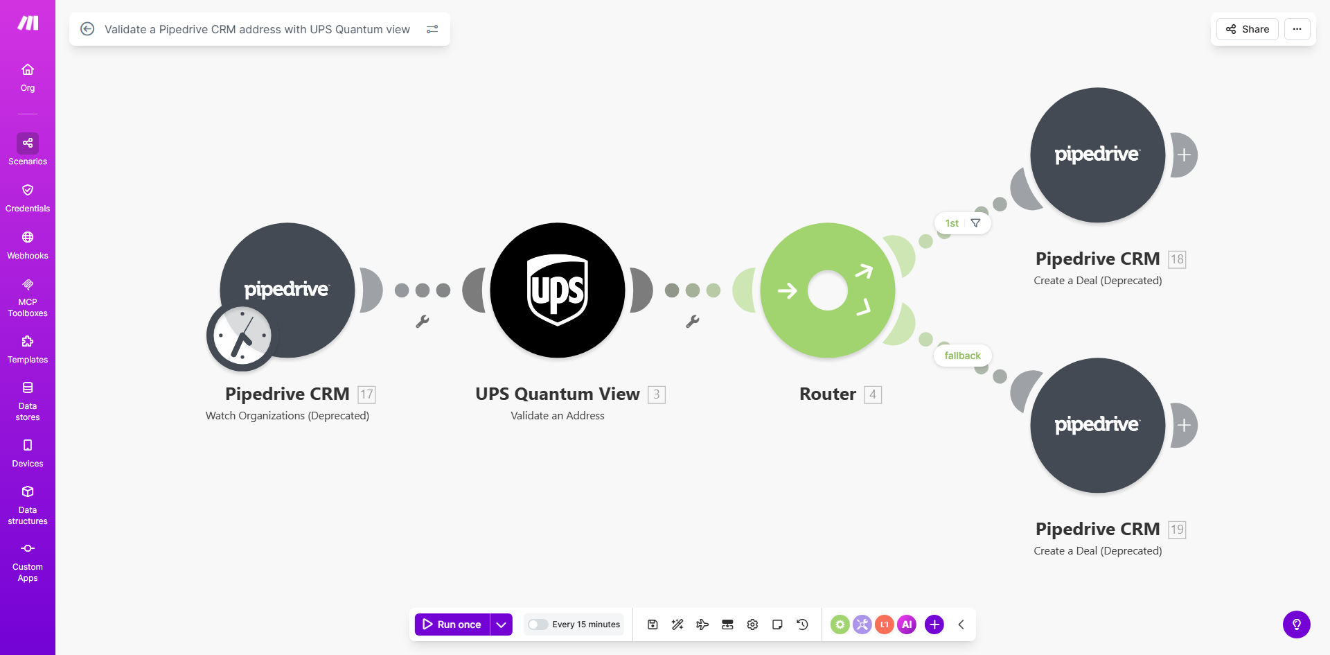 Make.com automation diagram showing Pipedrive triggering UPS Quantum View address validation