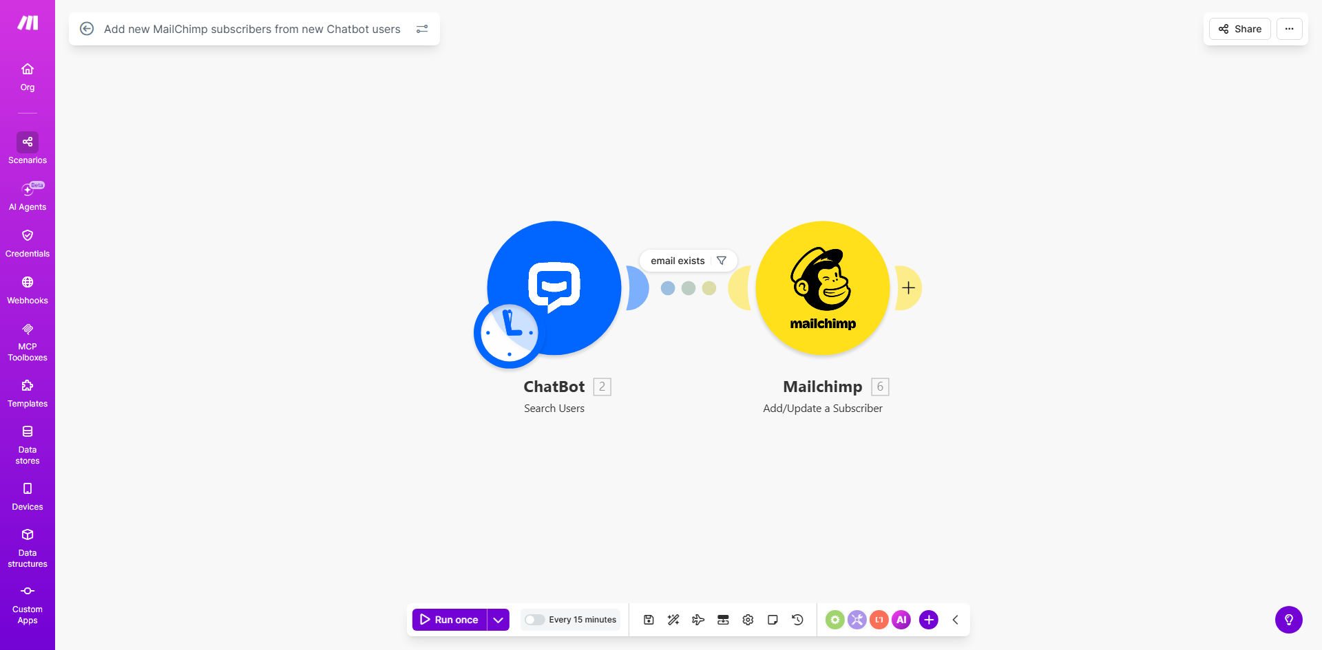 Make.com automation diagram showing Chatbot connecting to Mailchimp to add subscribers