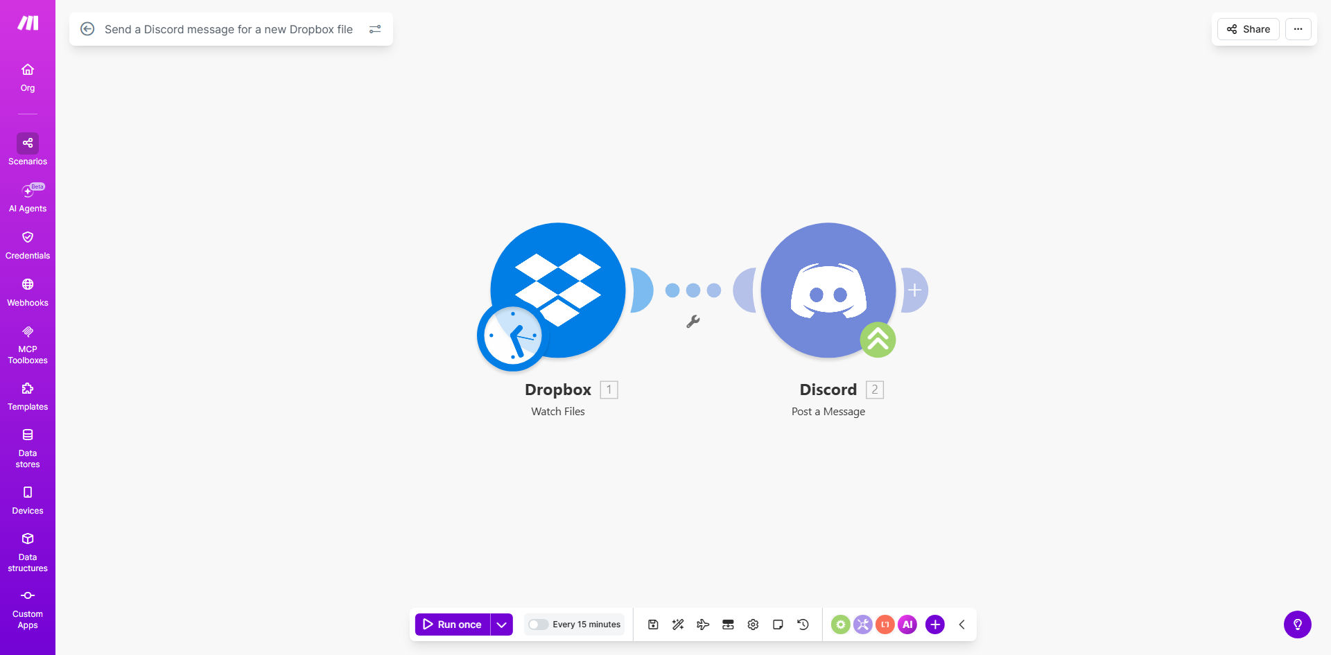 Make.com workflow diagram showing Dropbox connected to Discord for file notifications