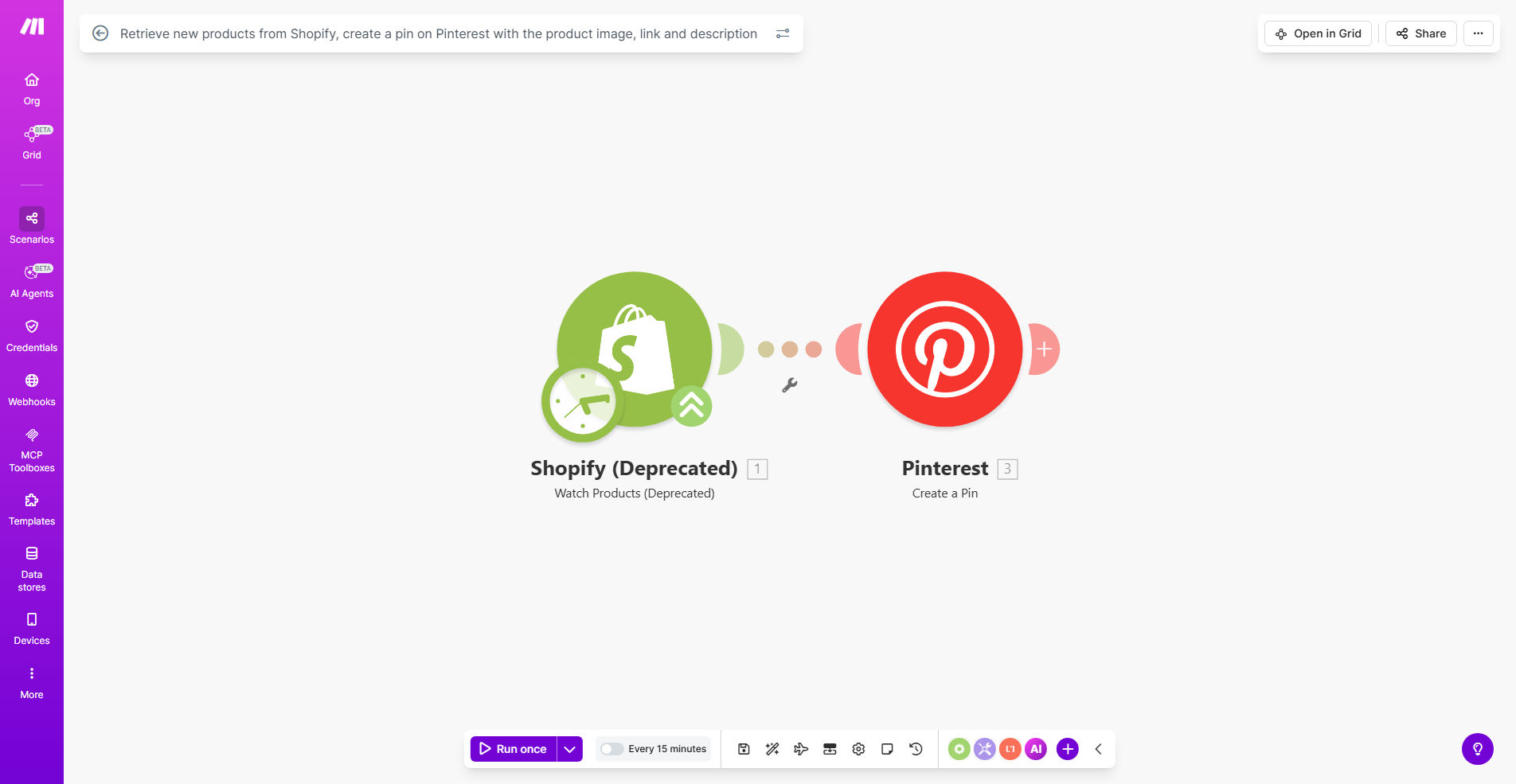 Automated workflow diagram showing Shopify products being transformed into Pinterest pins