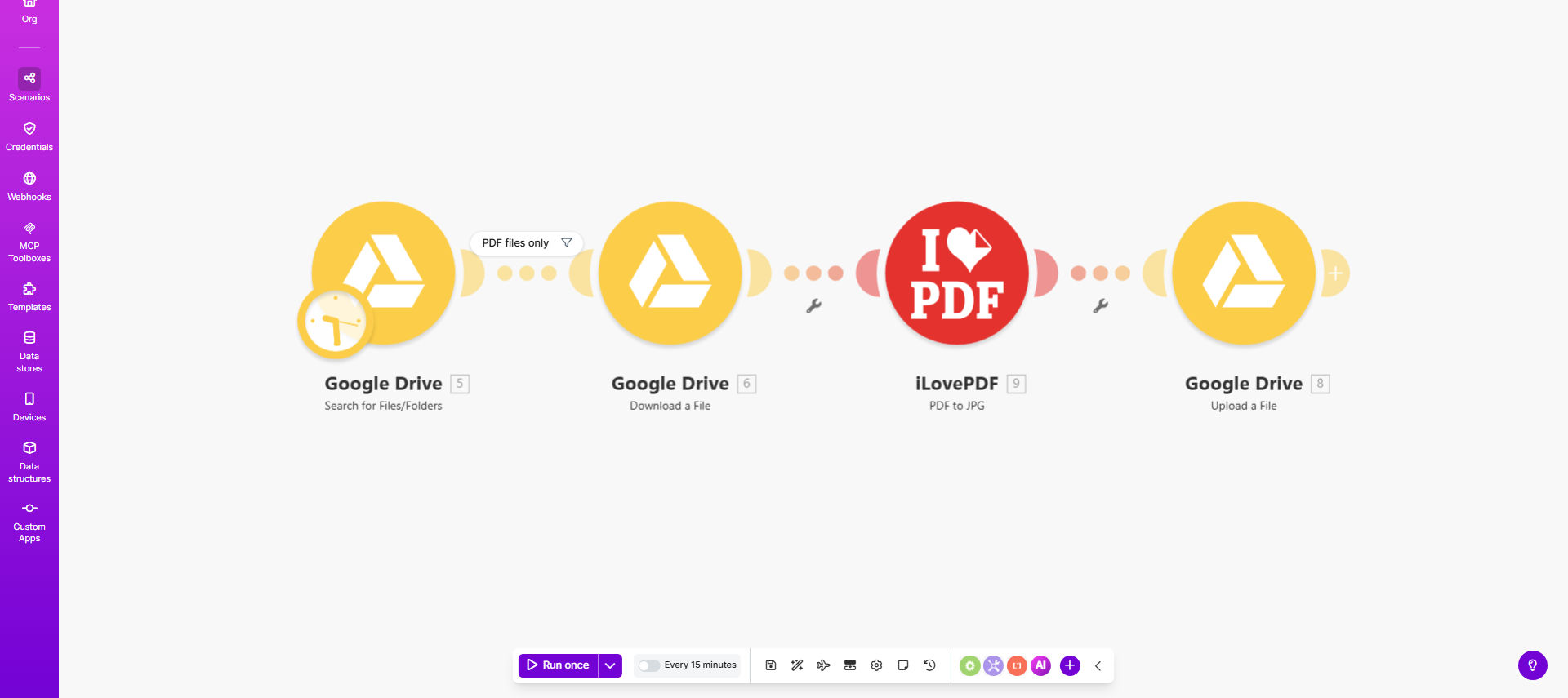 PDF to JPG conversion workflow diagram showing Google Drive and iLovePDF integration