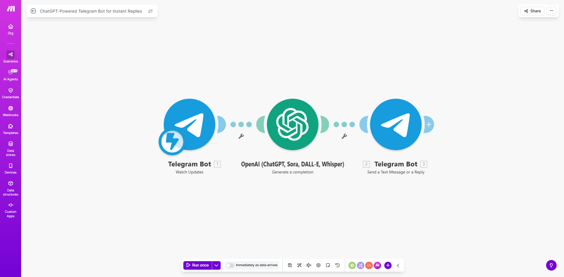 ChatGPT Telegram bot interface showing automated customer support conversation