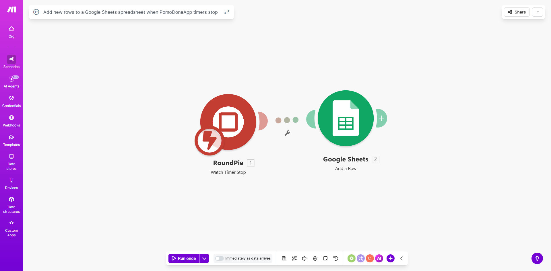 Diagram showing automation from PomoDoneApp timer stop to a new row in Google Sheets