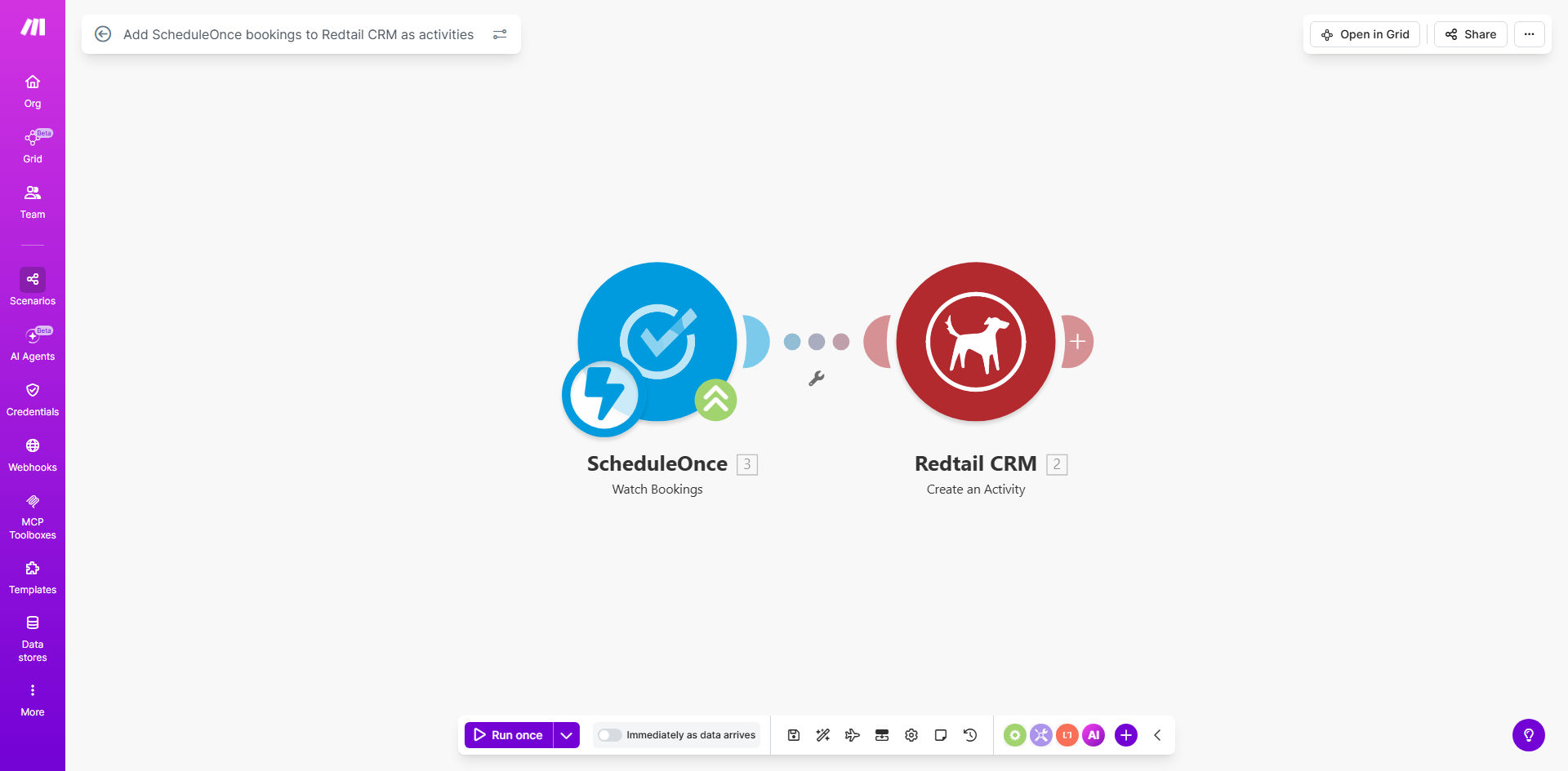 Diagram showing automation flow from ScheduleOnce to Redtail CRM creating an activity