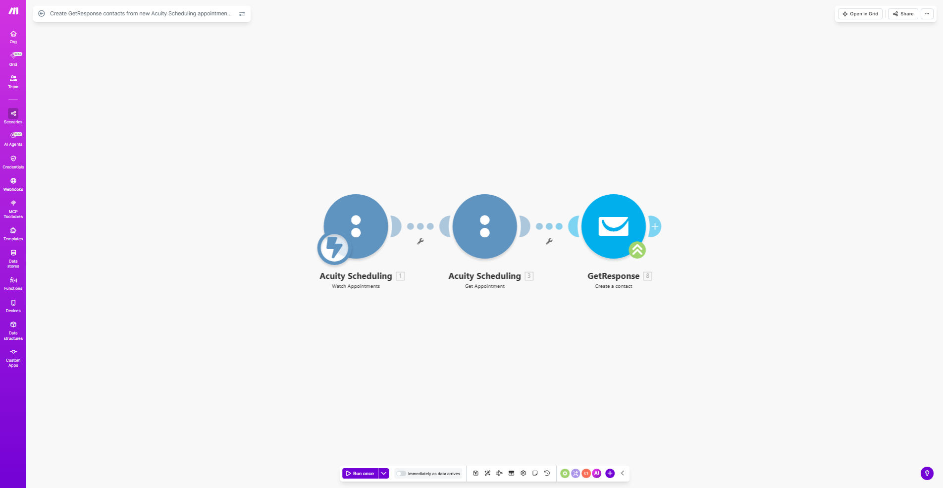 Acuity Scheduling to GetResponse contact sync automation diagram