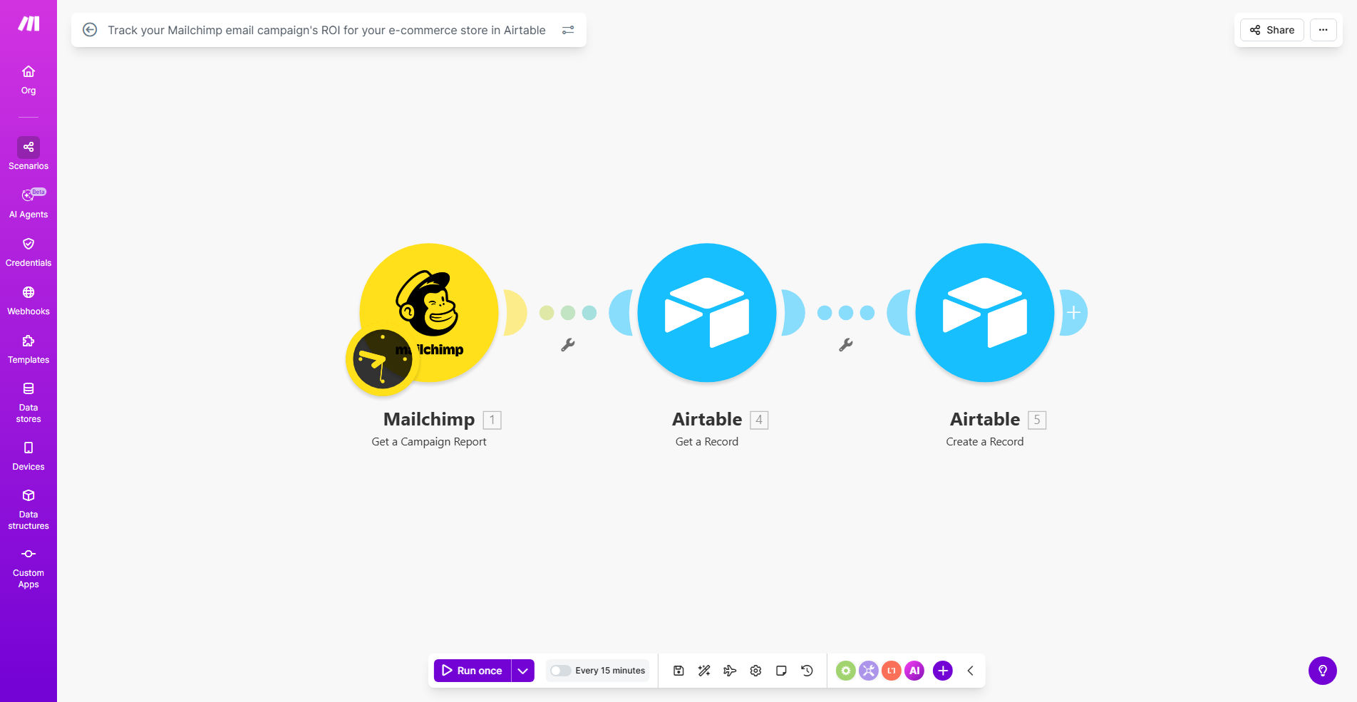 Dashboard view showing Mailchimp campaign data and revenue metrics tracked within an Airtable base