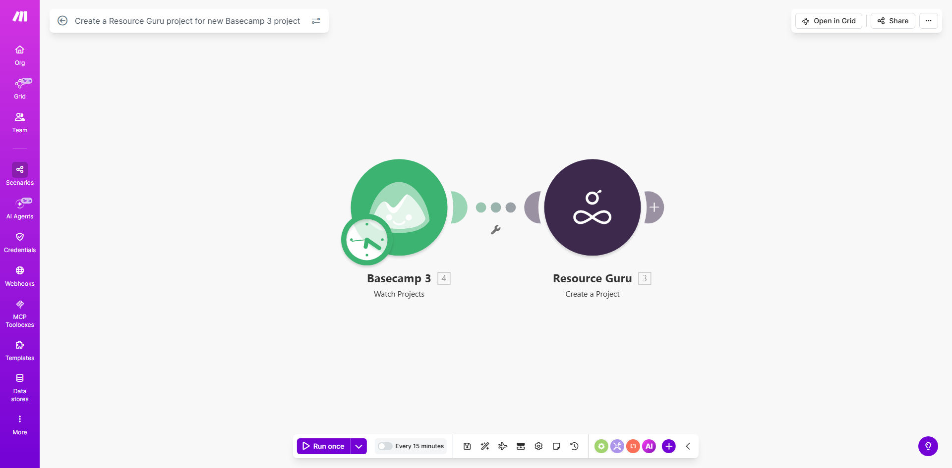 Make.com automation diagram connecting Basecamp 3 and Resource Guru for project creation