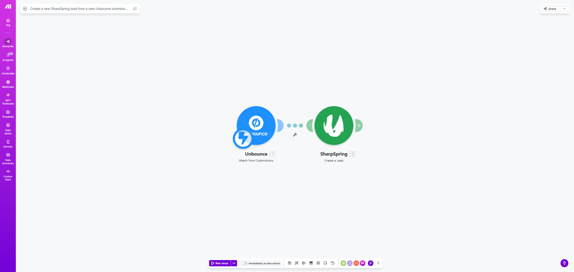 Diagram showing automation flow from Unbounce form submission to SharpSpring lead creation