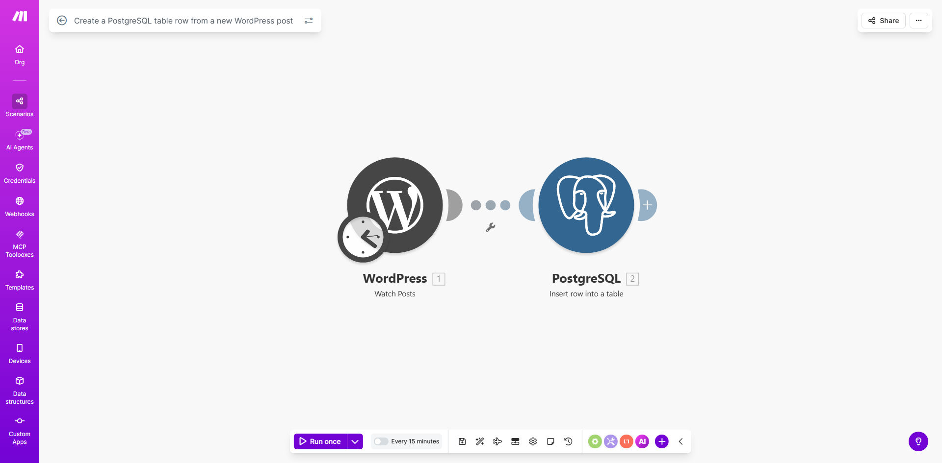 Diagram showing automation flow from WordPress to PostgreSQL database