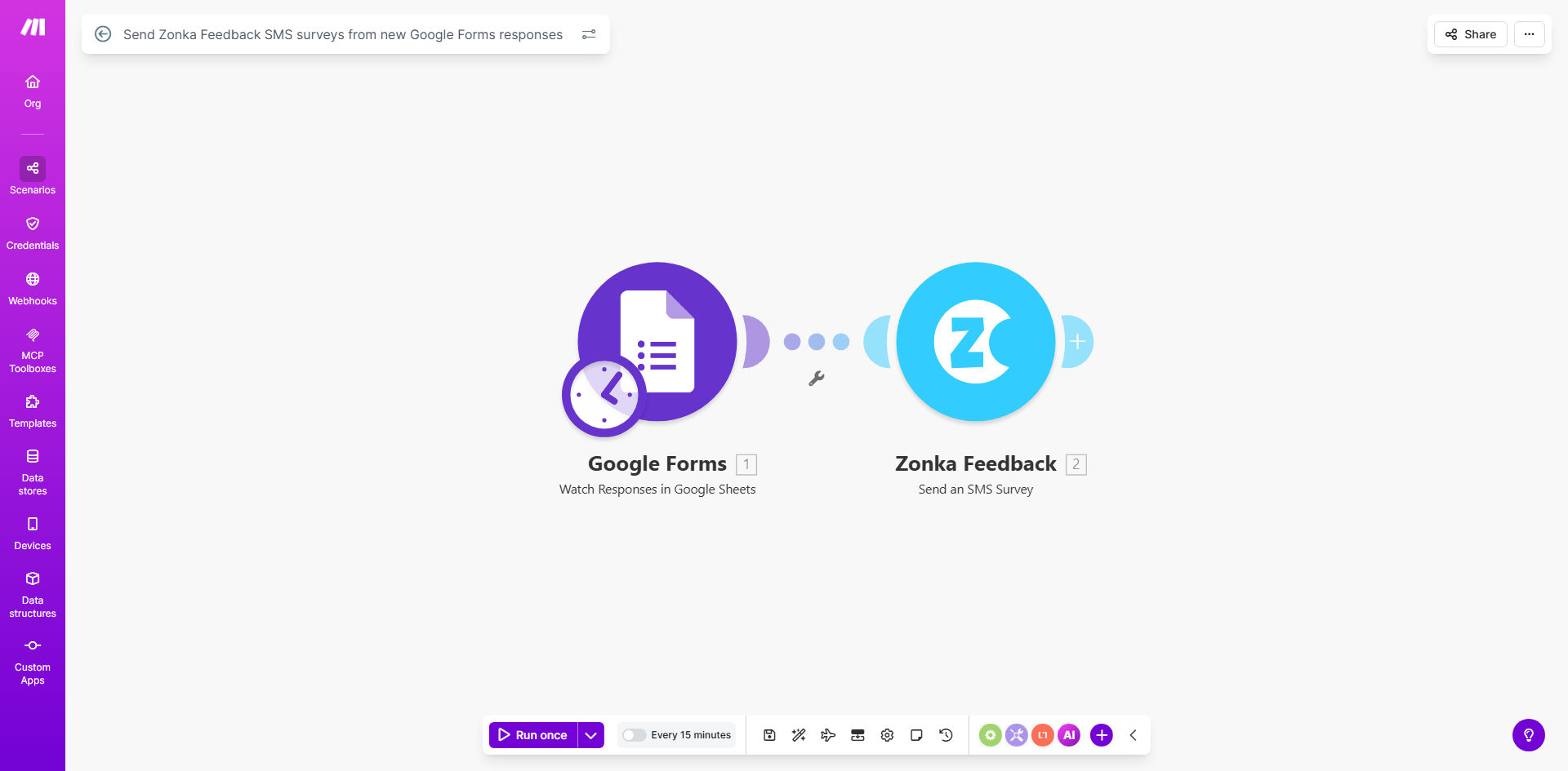 Make.com workflow diagram showing Google Forms to Zonka Feedback SMS survey automation