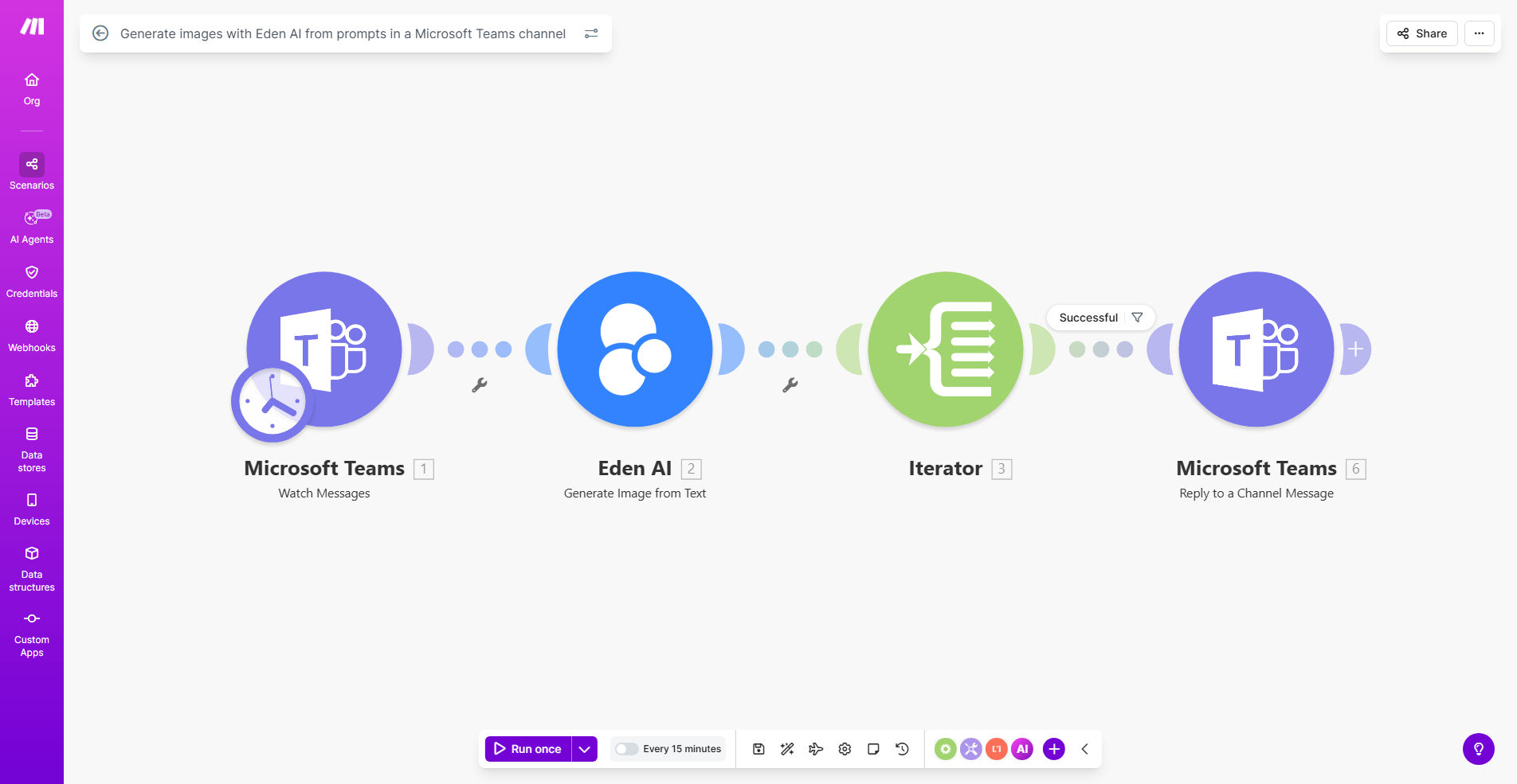 Diagram showing automation flow between Microsoft Teams and Eden AI for image generation
