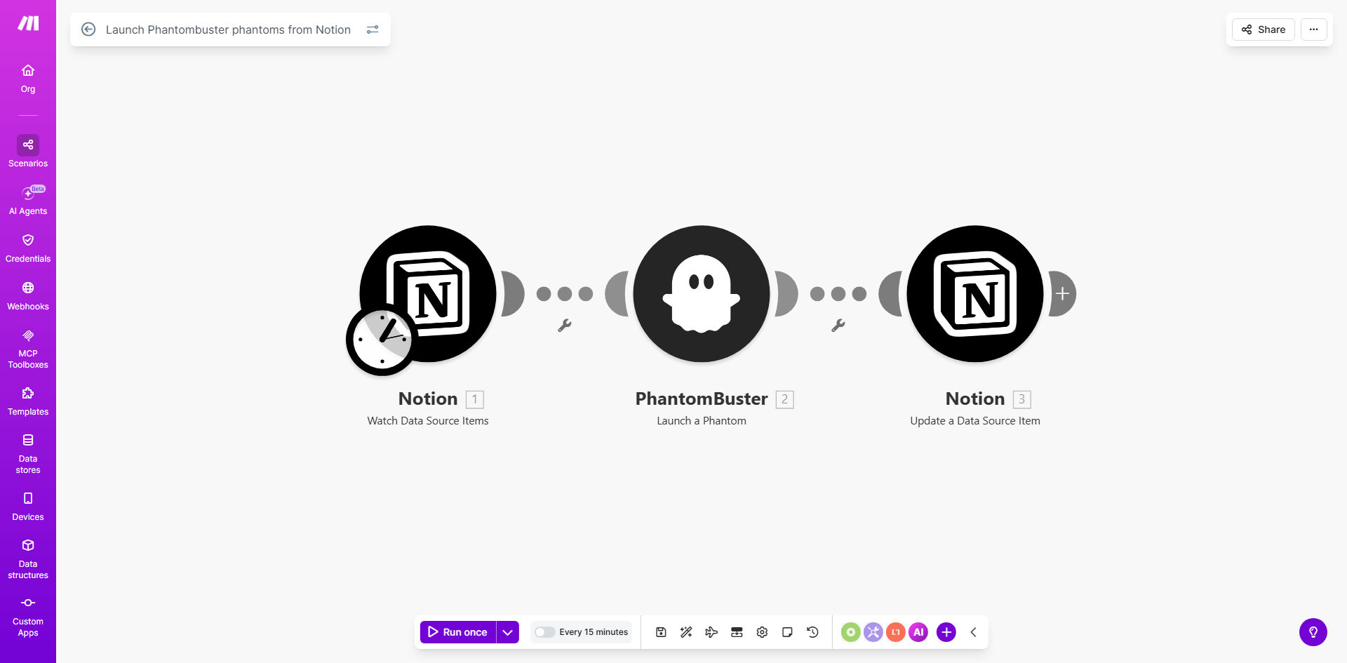 Make.com workflow diagram showing Notion triggering a Phantombuster phantom