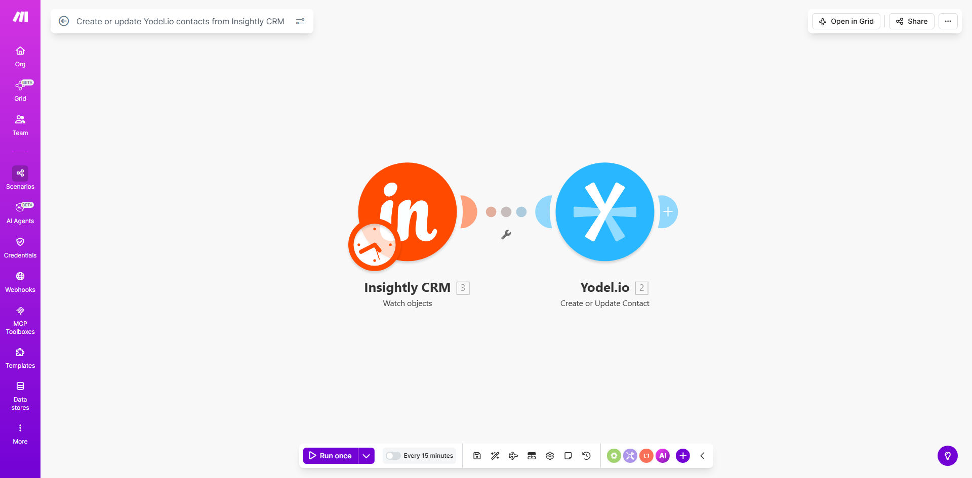 Make.com workflow diagram syncing Insightly CRM with Yodel.io