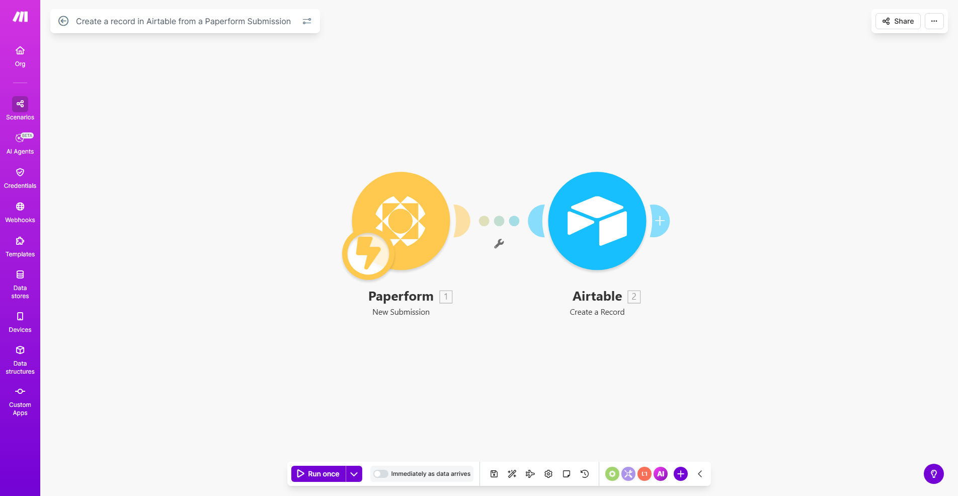 Make.com workflow diagram showing Paperform to Airtable integration