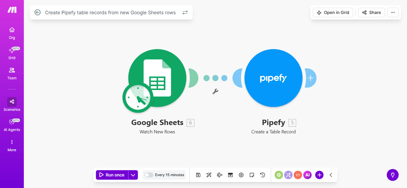 Automation workflow diagram showing Google Sheets to Pipefy integration