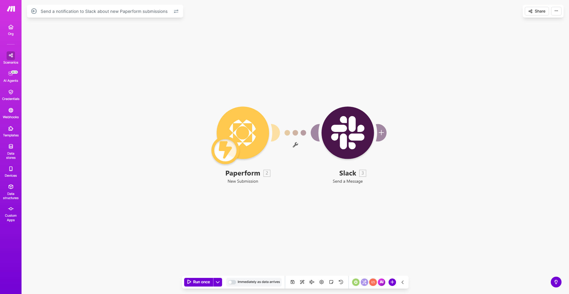 Make.com workflow diagram showing Paperform to Slack integration