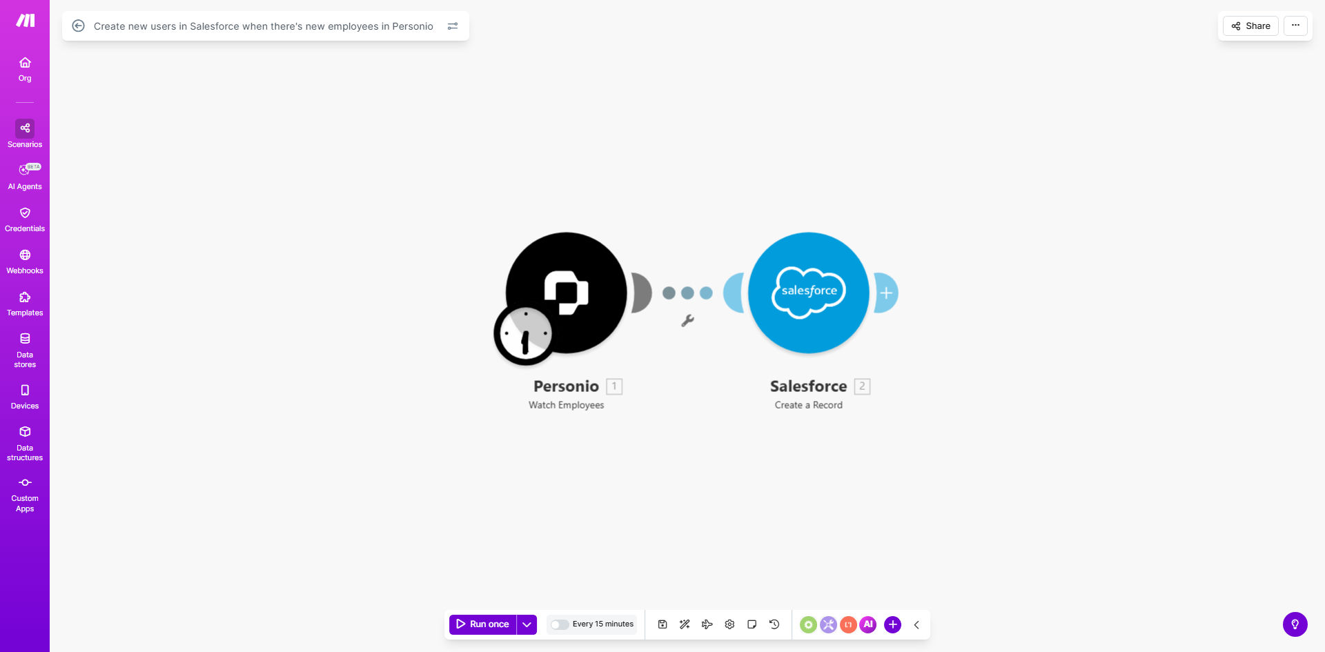 Salesforce and Personio integration workflow diagram