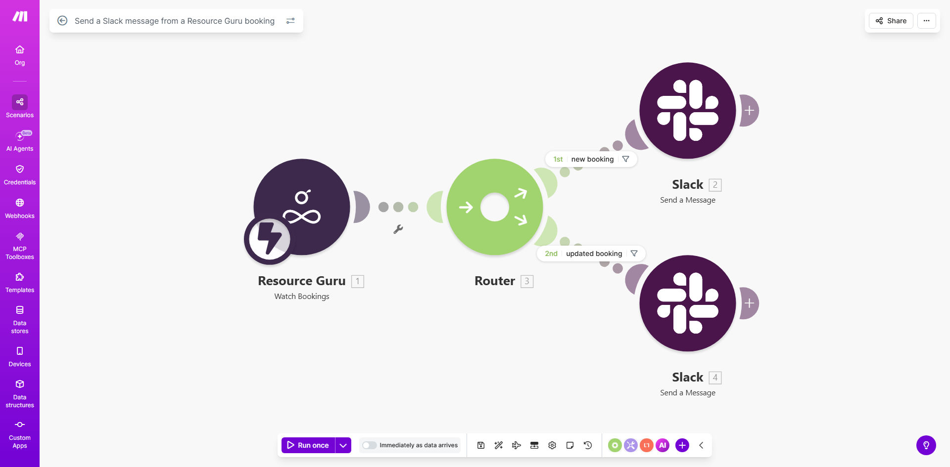 Diagram showing automation flow from Resource Guru to Slack