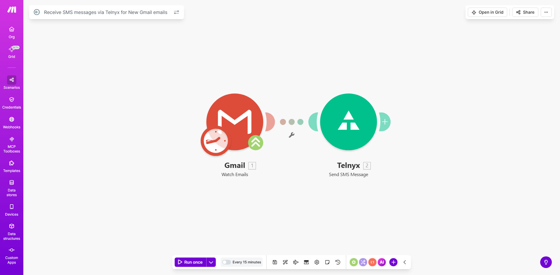 Make.com workflow diagram showing Gmail to Telnyx SMS integration