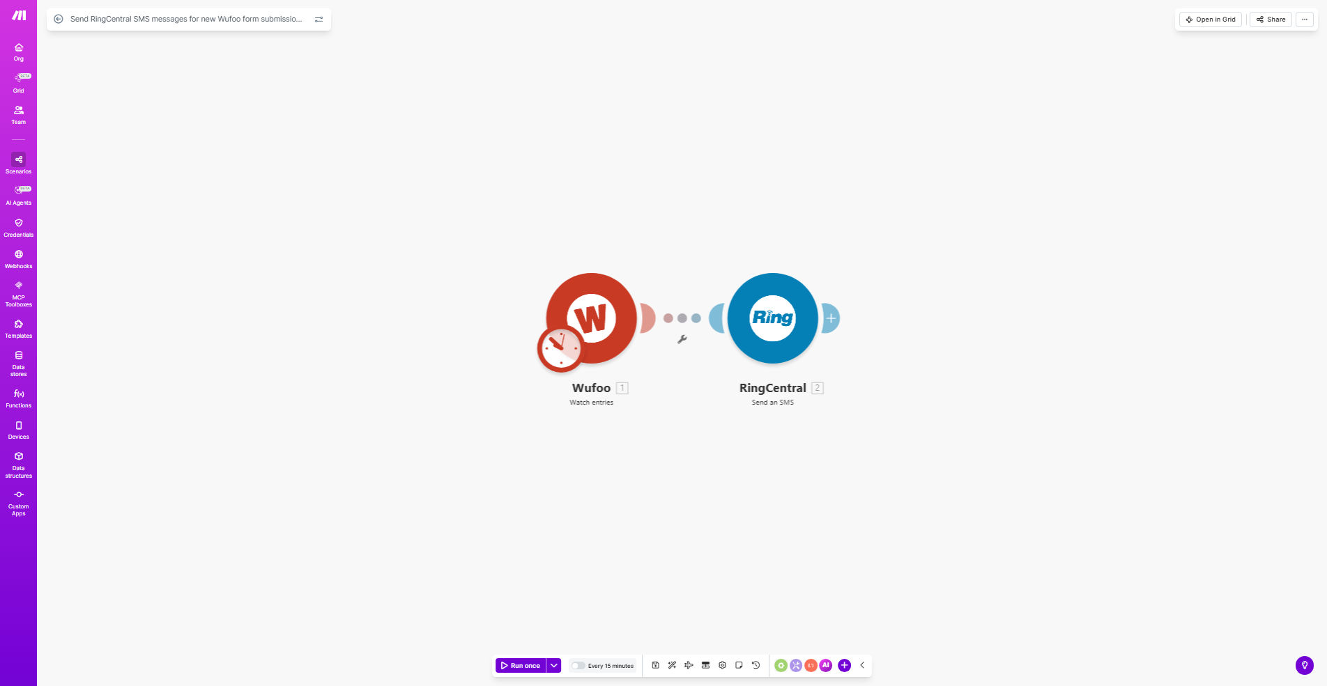 Make.com workflow diagram showing Wufoo form submissions triggering RingCentral SMS messages