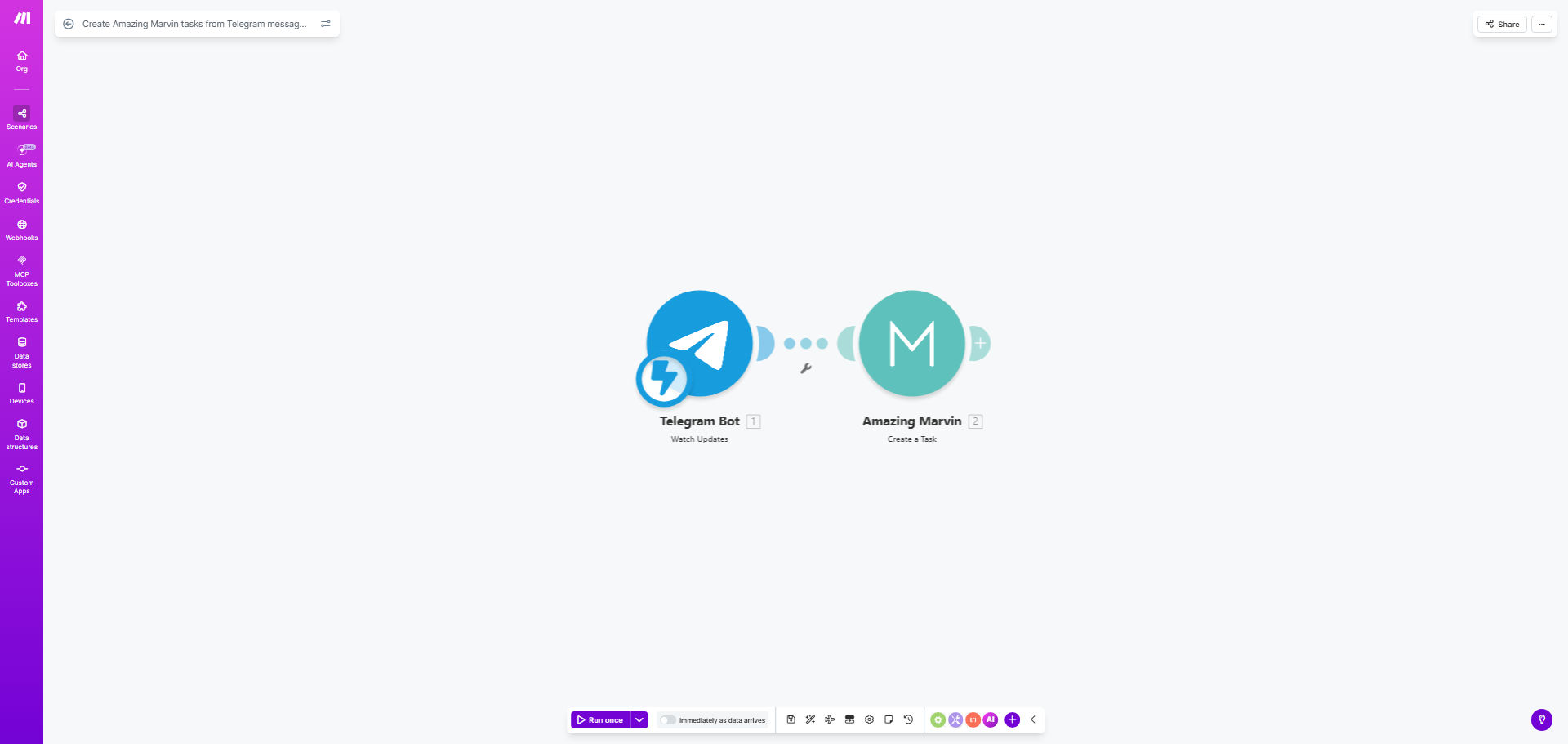 Visual diagram showing automation flow from Telegram to Amazing Marvin creating a task