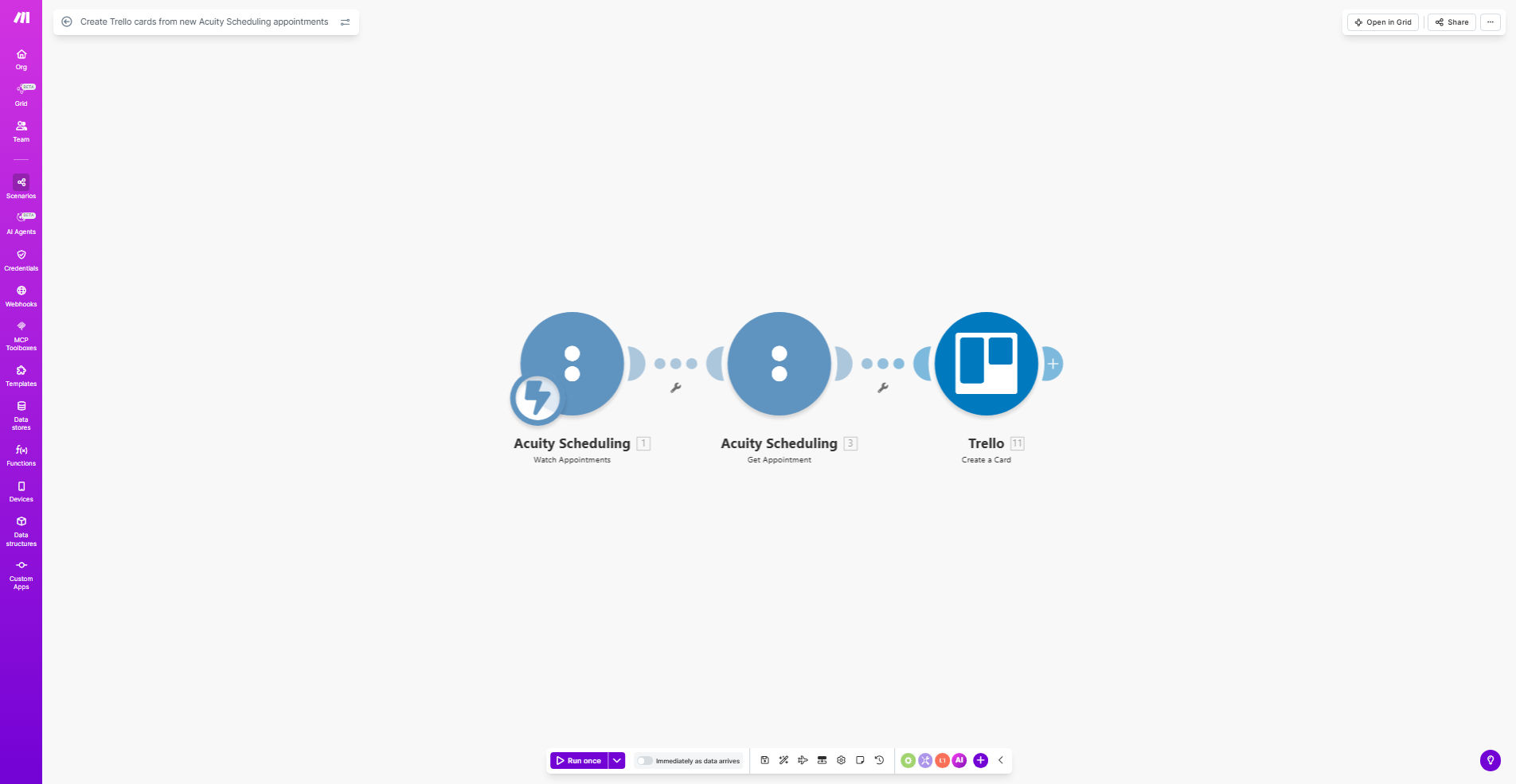 Acuity Scheduling to Trello automation workflow diagram