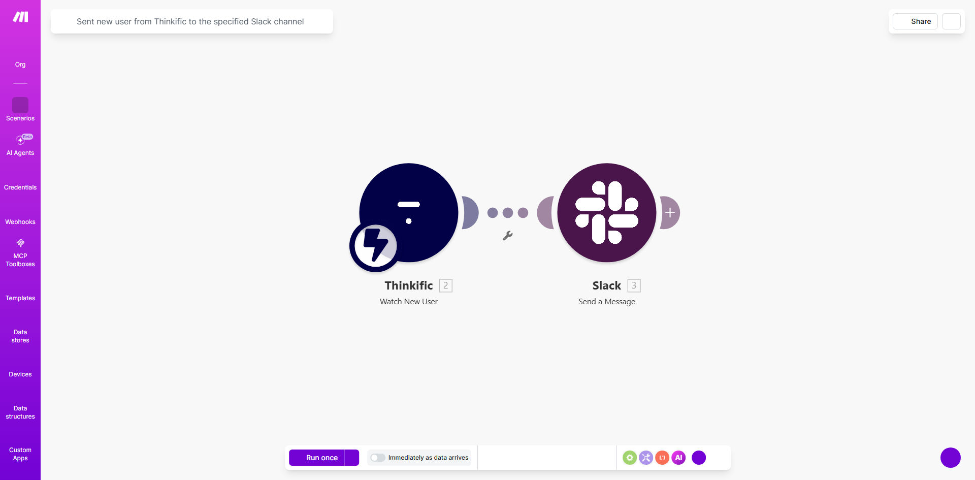 Make.com automation diagram connecting Thinkific and Slack for student notifications