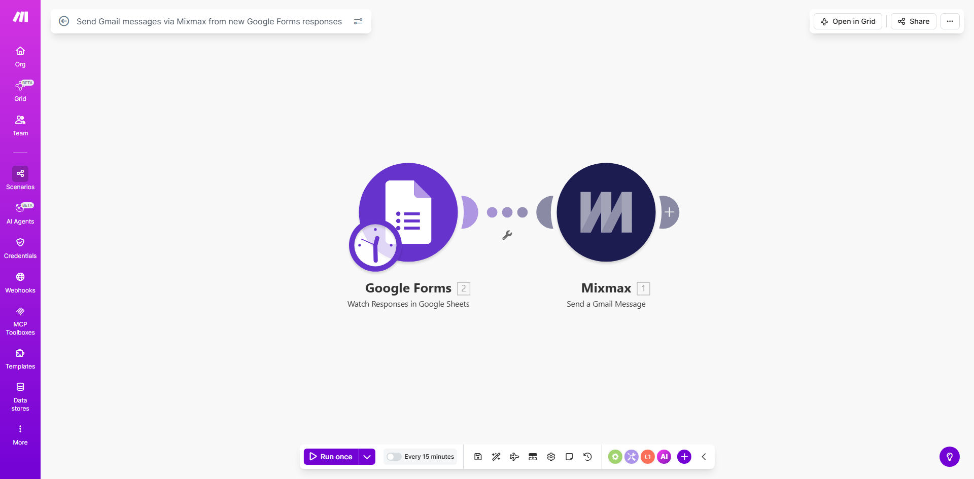 Make.com workflow diagram showing Google Forms connecting to Mixmax email automation