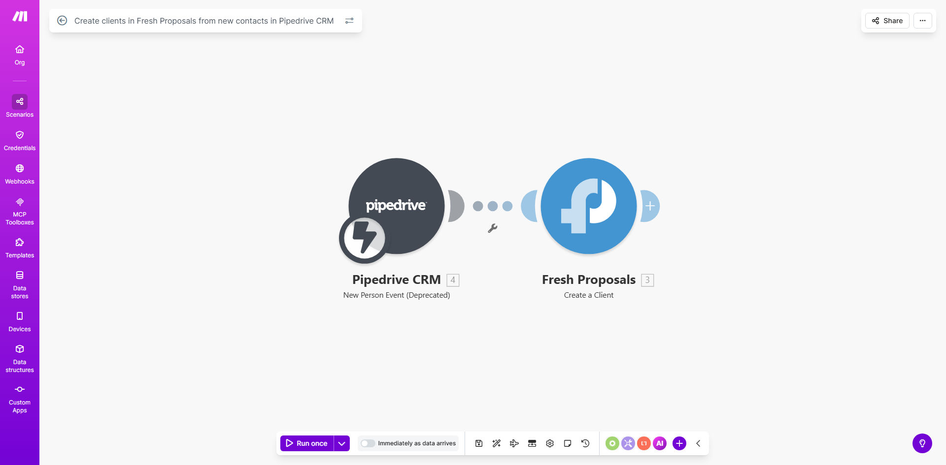 Pipedrive to Fresh Proposals client sync workflow diagram