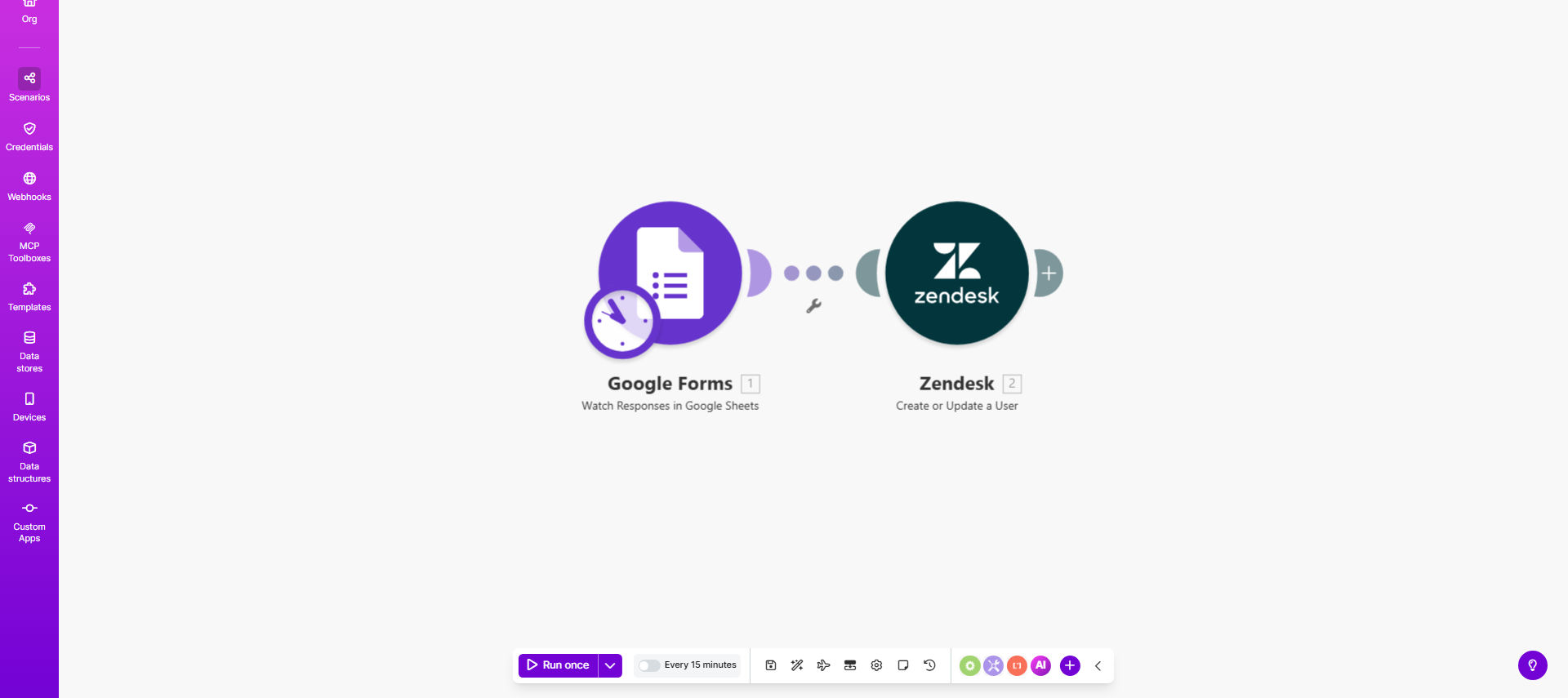 Make.com workflow diagram showing Google Forms to Zendesk user creation automation