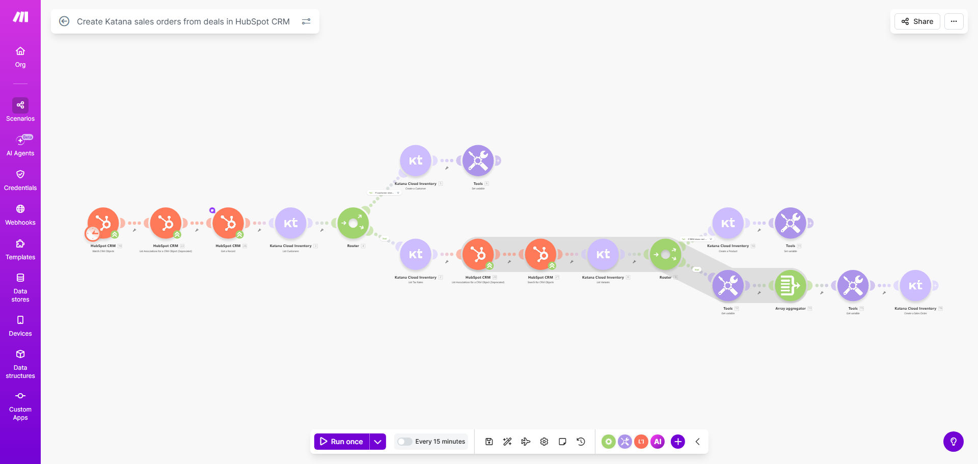 Diagram showing automation flow from HubSpot deal to Katana sales order creation