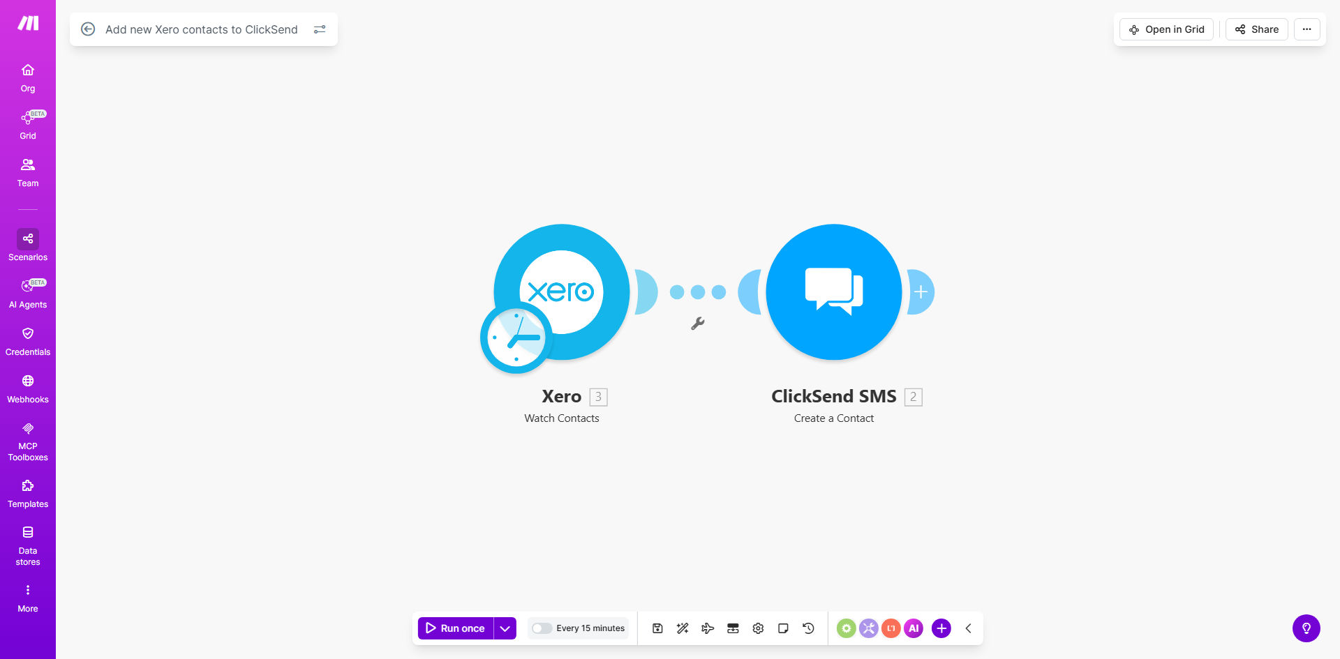 Make.com workflow diagram syncing Xero contacts to ClickSend