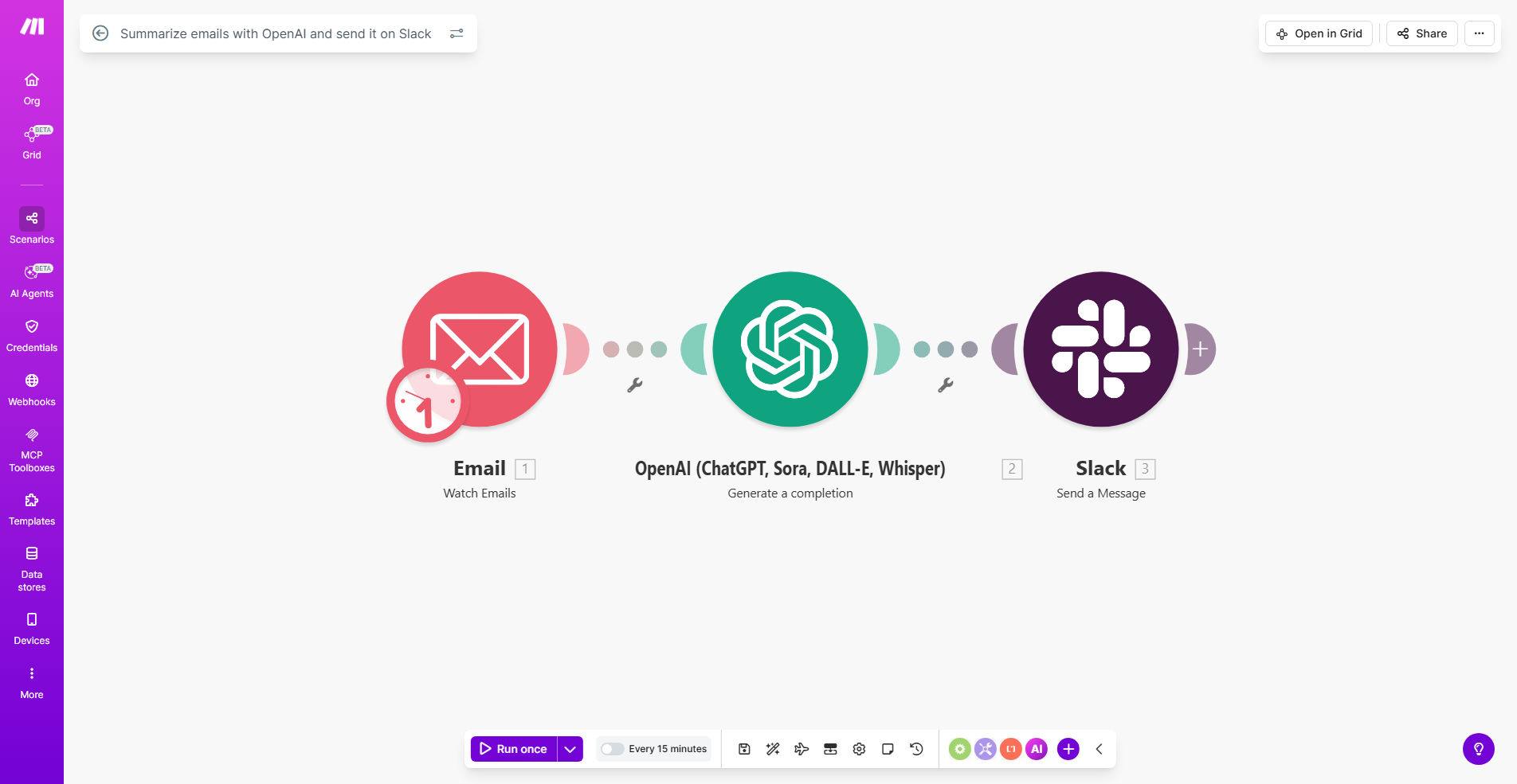 Email summarization workflow diagram showing OpenAI processing emails and sending summaries to Slack