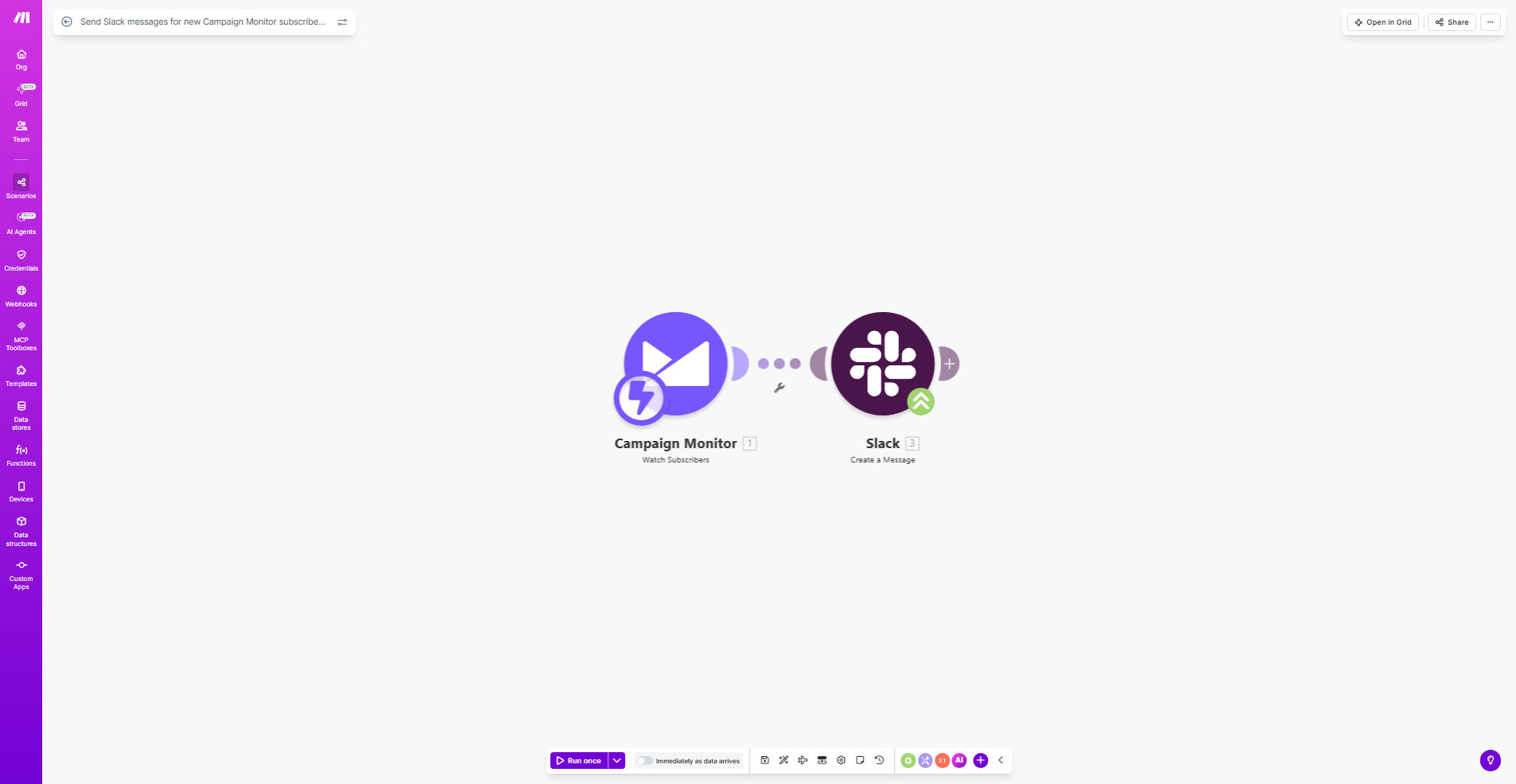 Make.com workflow diagram showing Campaign Monitor to Slack integration