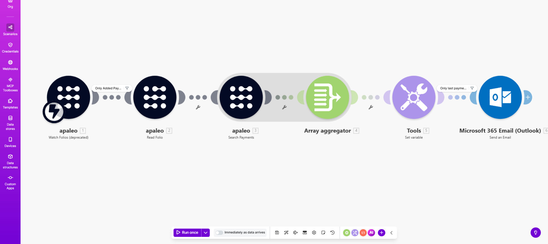 Automated apaleo payment link workflow diagram showing Microsoft 365 email integration